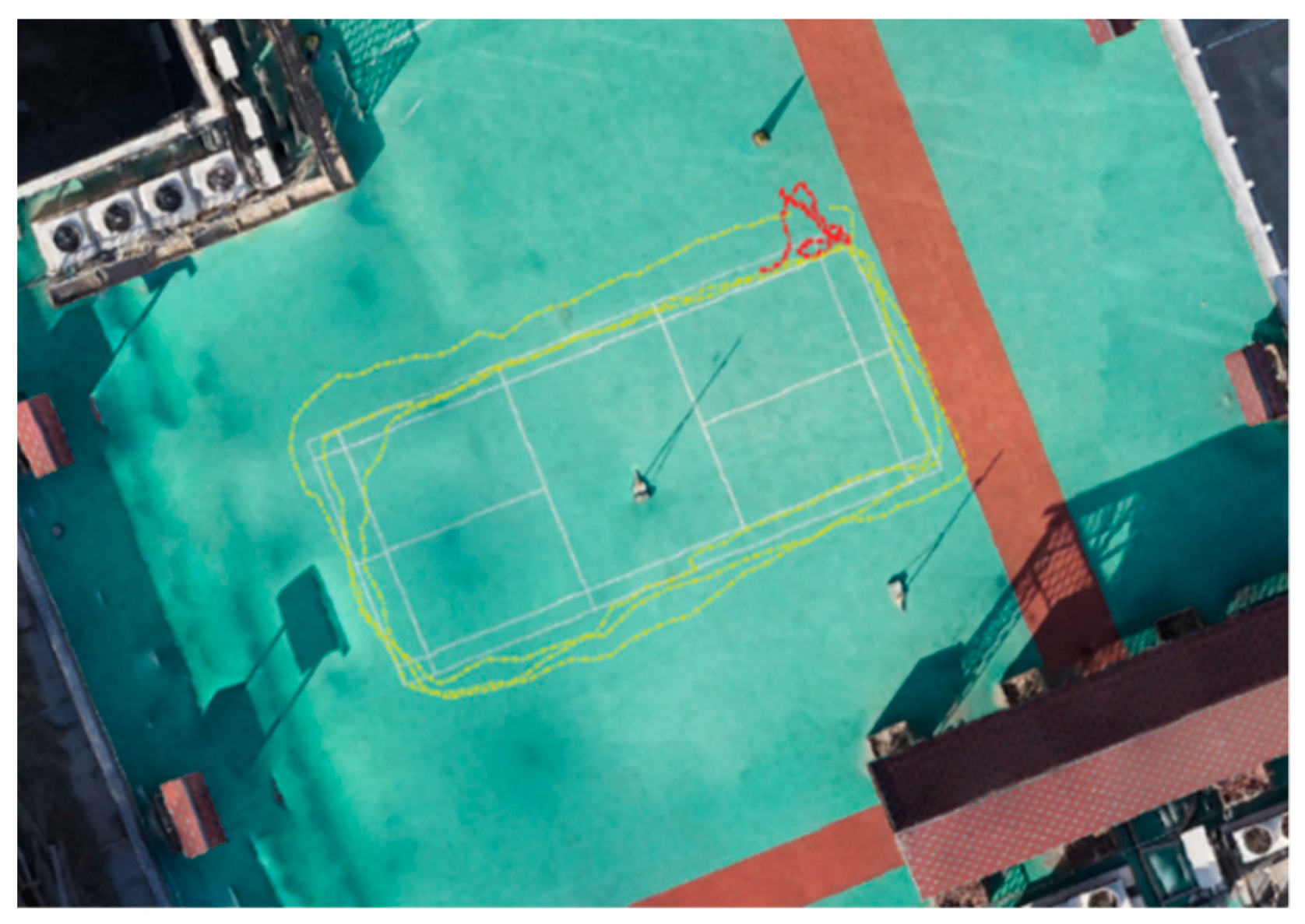 Applsci 11 06321 g007