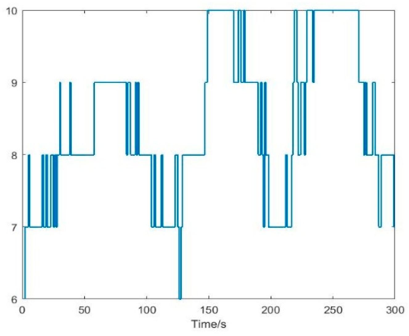 Applsci 11 06321 g008