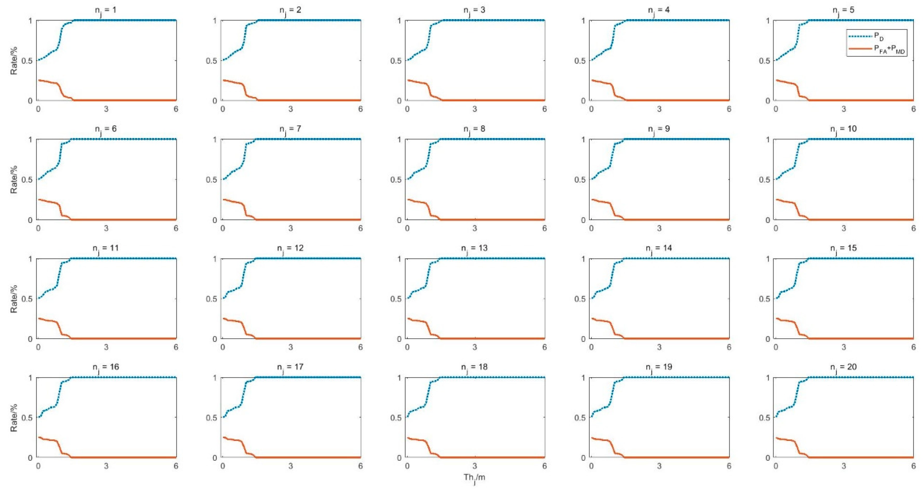 Applsci 11 06321 g009