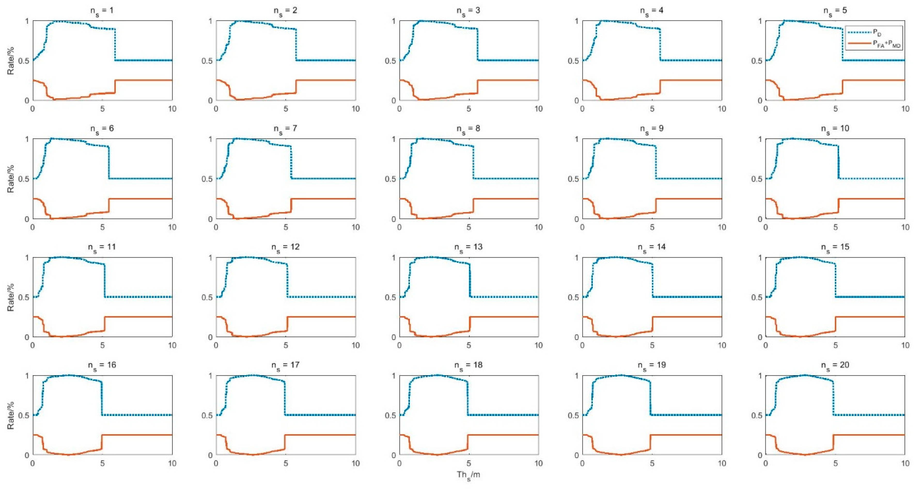 Applsci 11 06321 g011