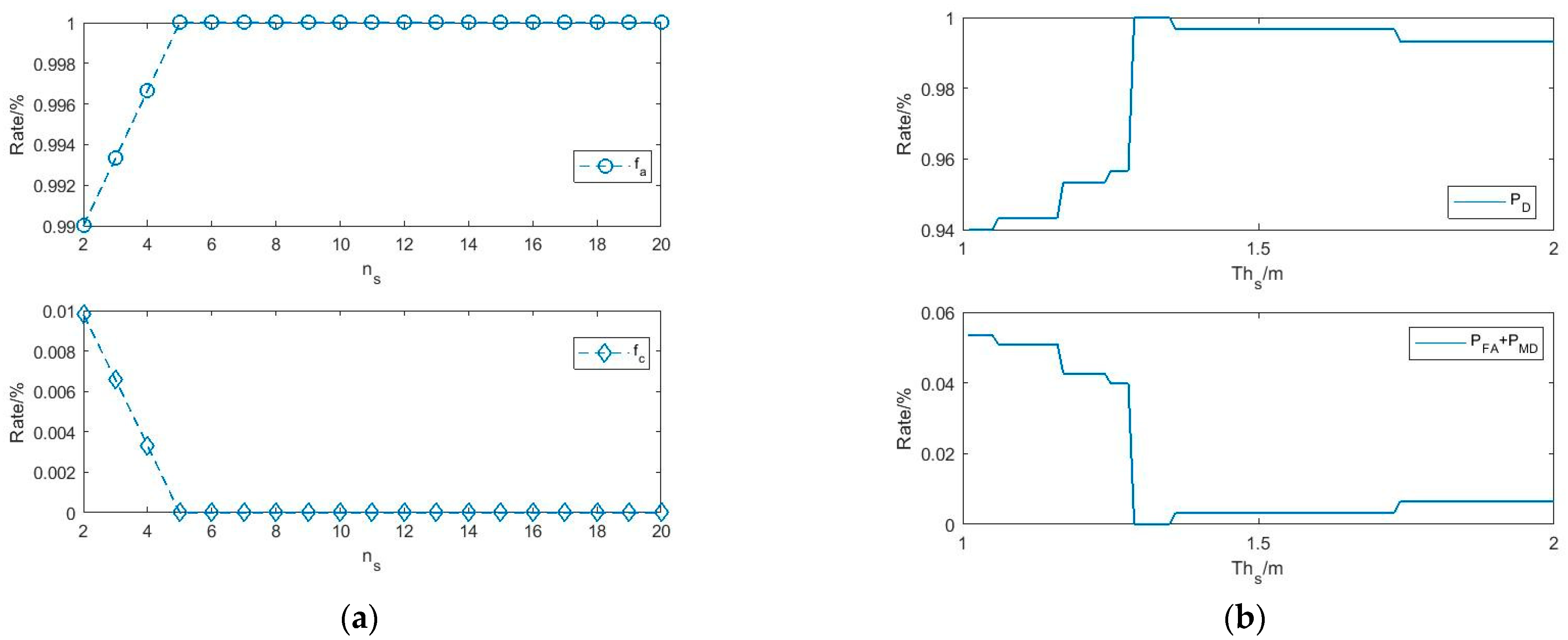 Applsci 11 06321 g012