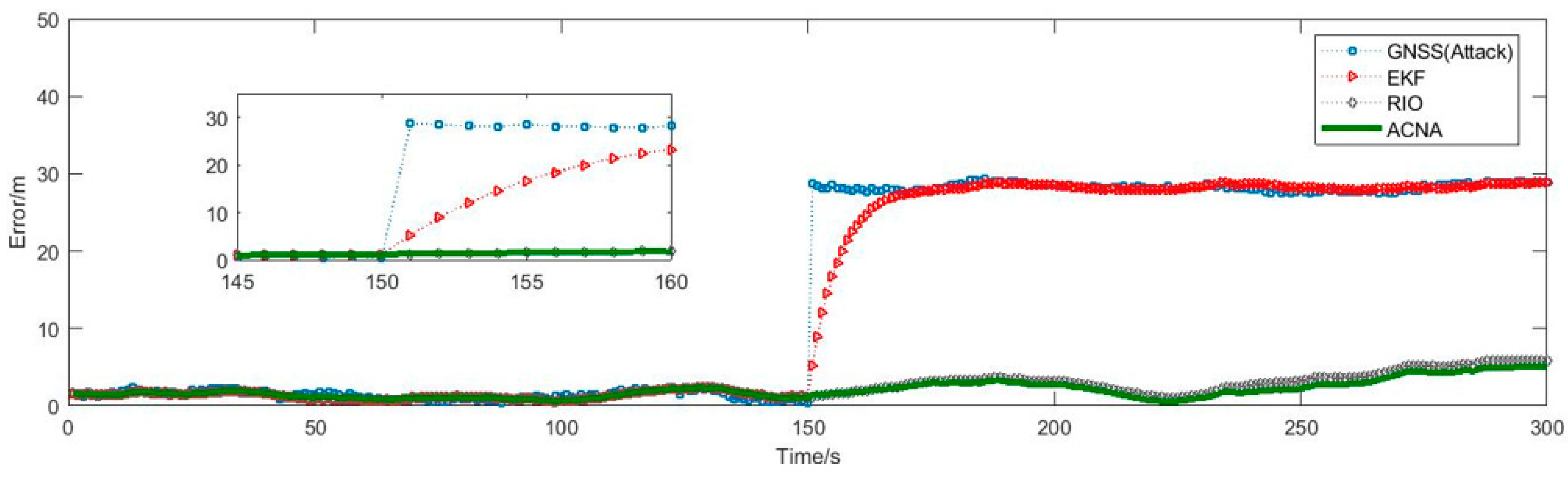 Applsci 11 06321 g013