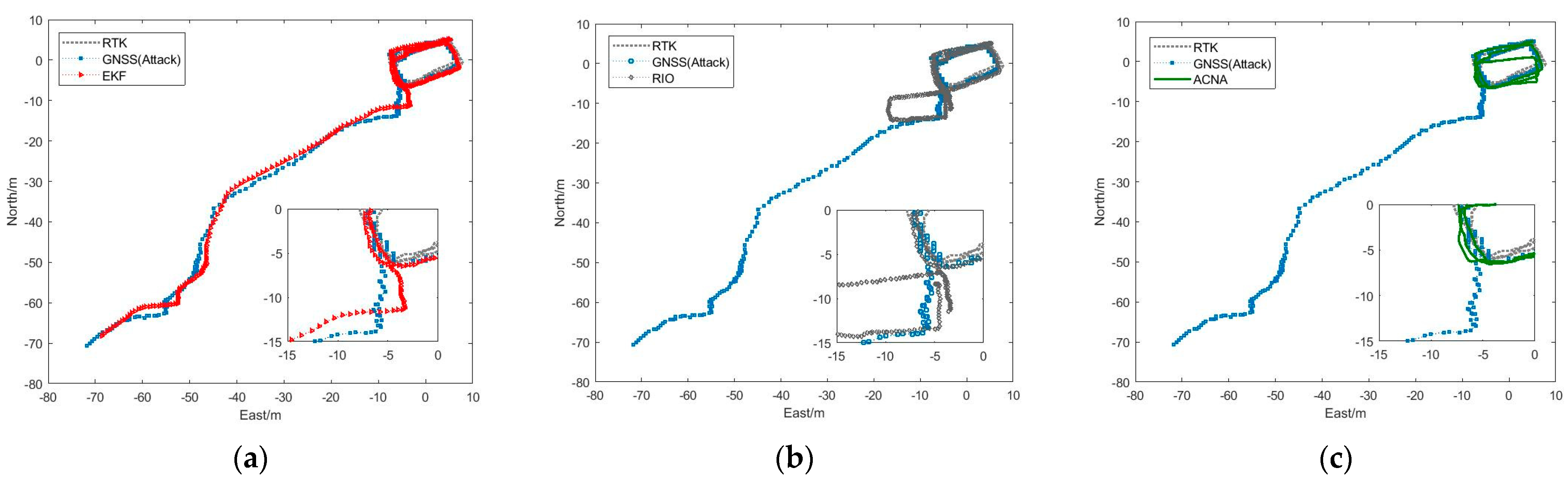 Applsci 11 06321 g016
