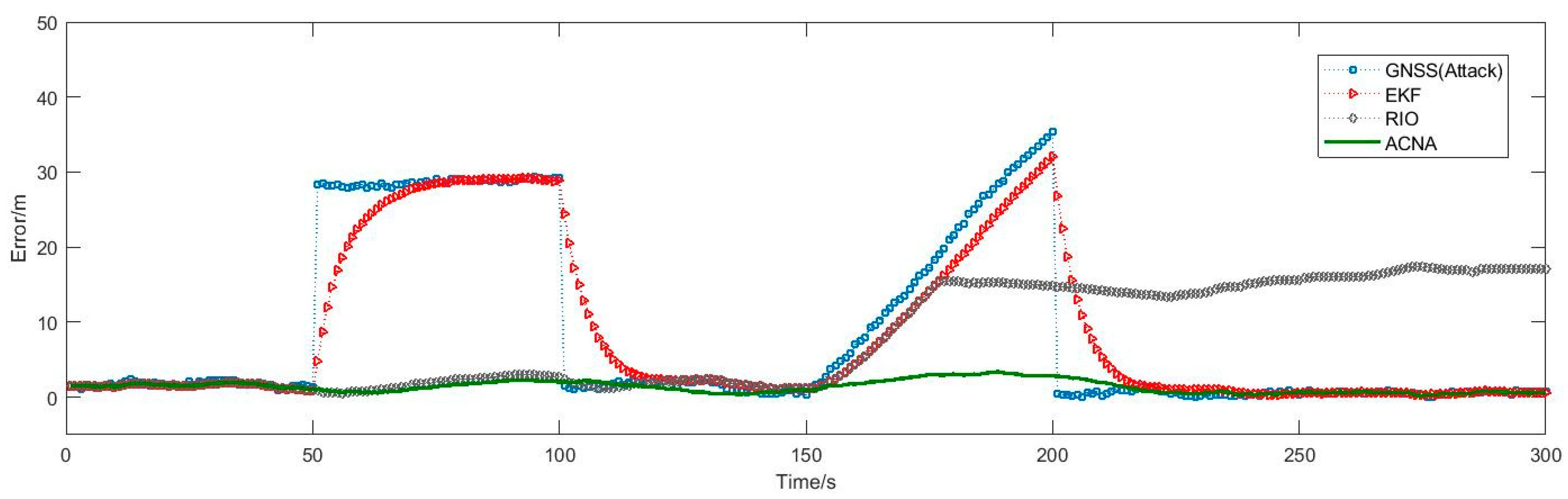 Applsci 11 06321 g017