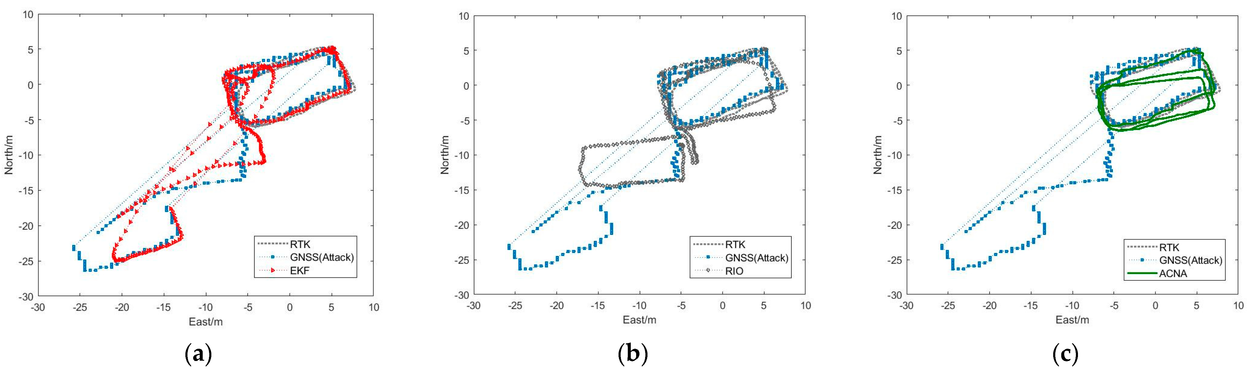 Applsci 11 06321 g018