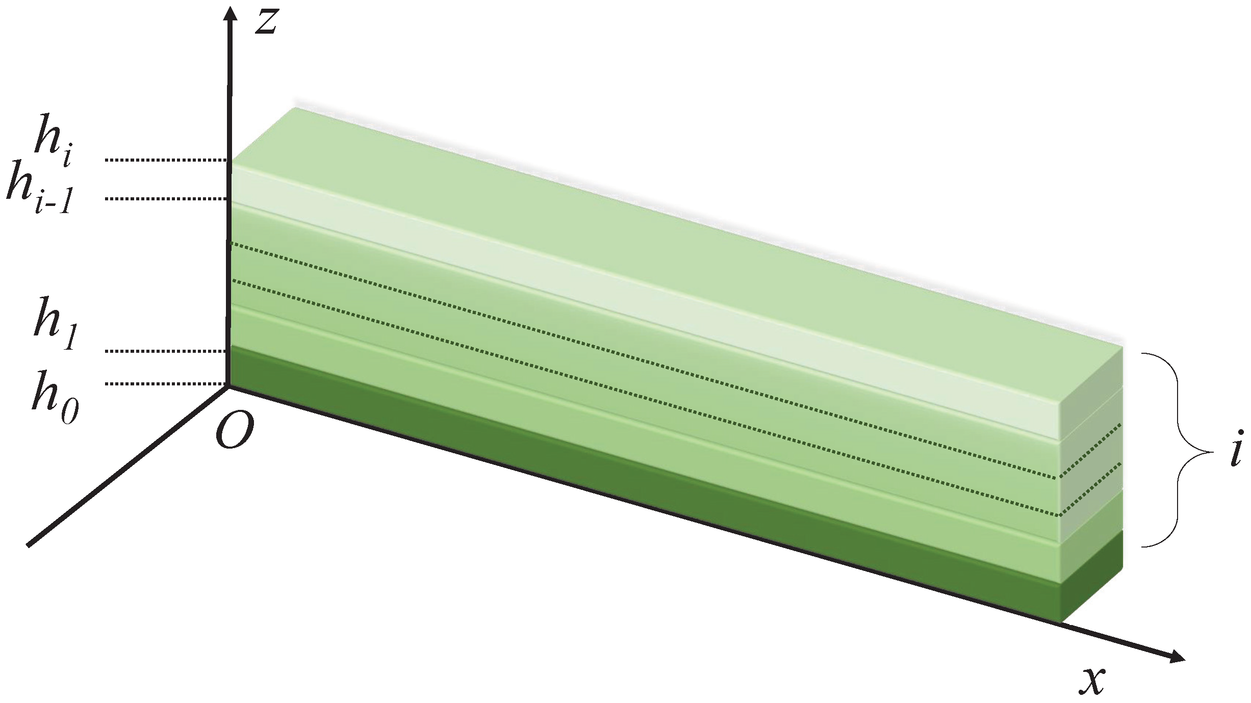 Applsci 11 06323 g002