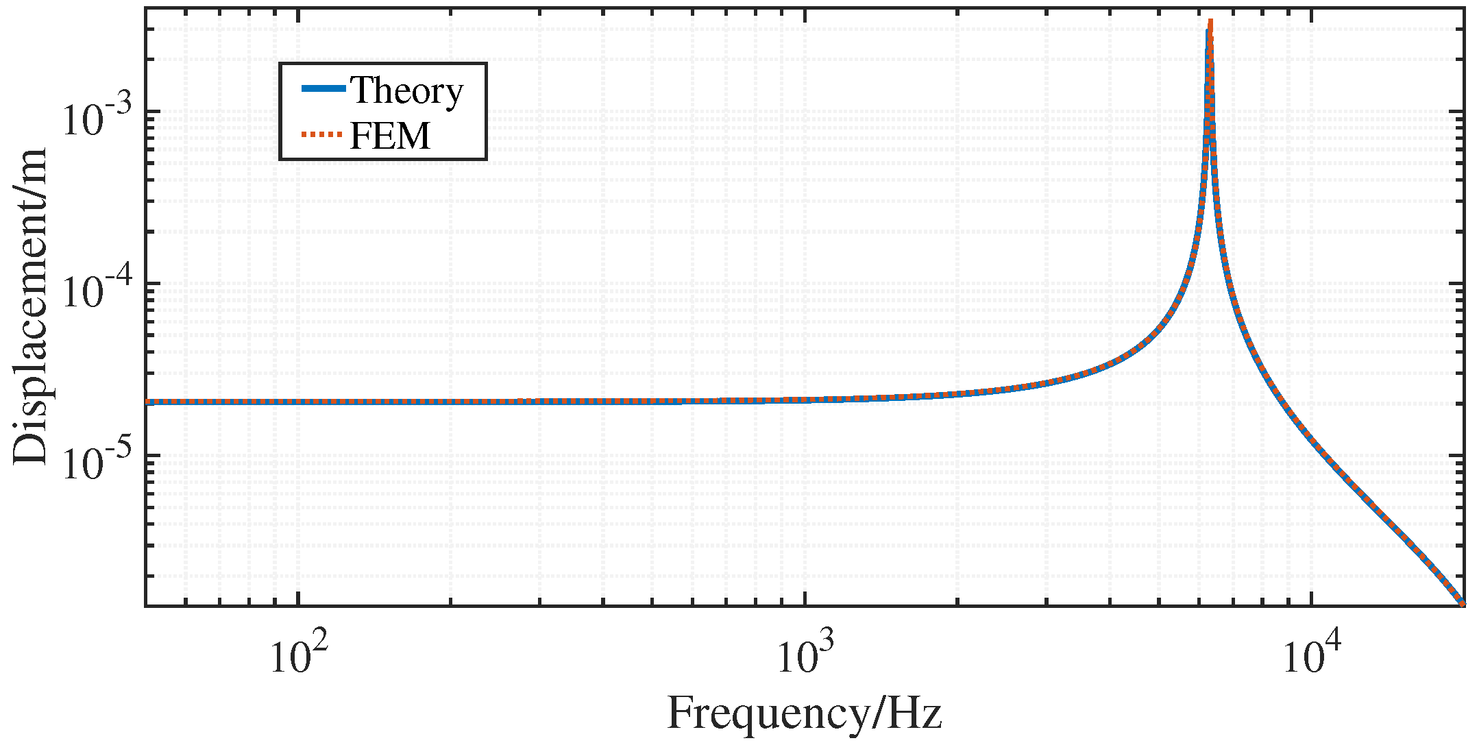 Applsci 11 06323 g005