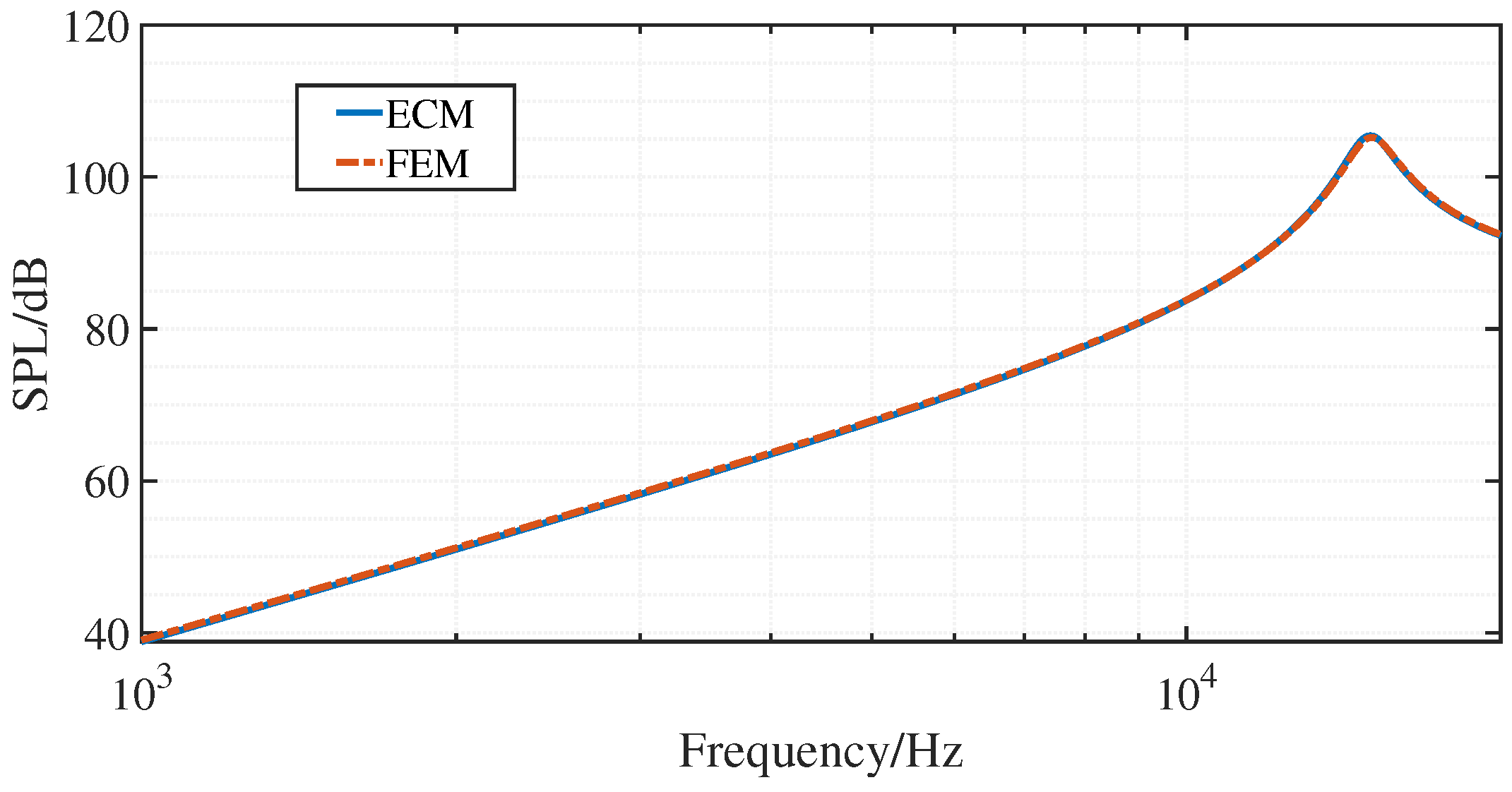 Applsci 11 06323 g011