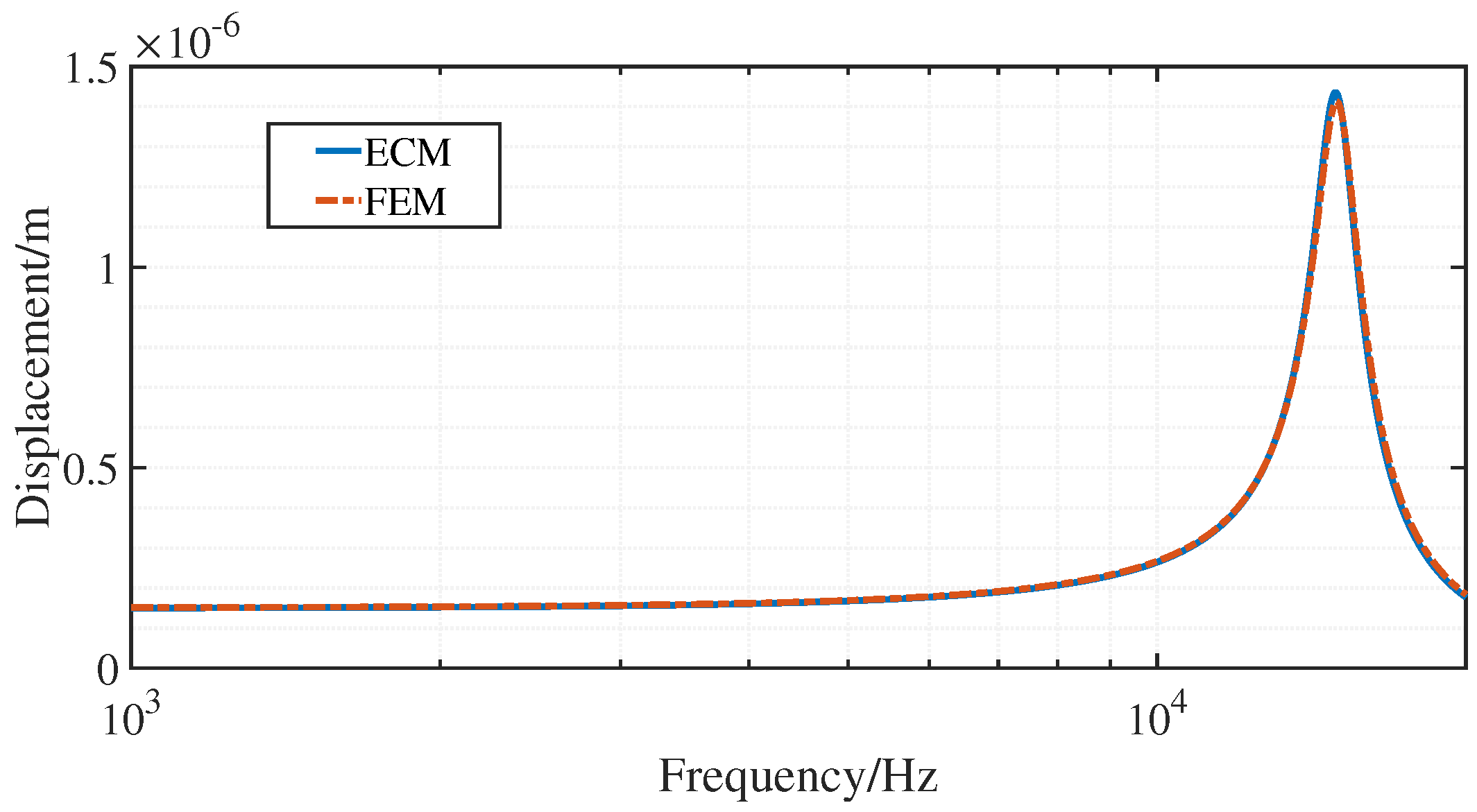 Applsci 11 06323 g012