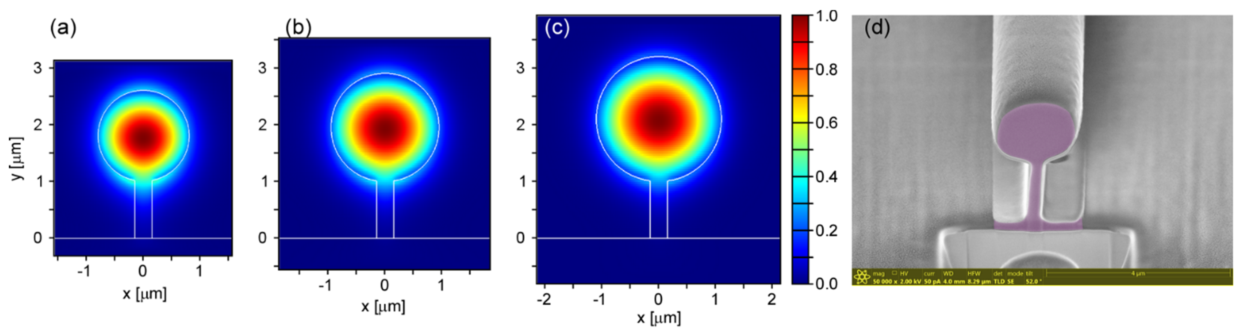 Applsci 11 06327 g001