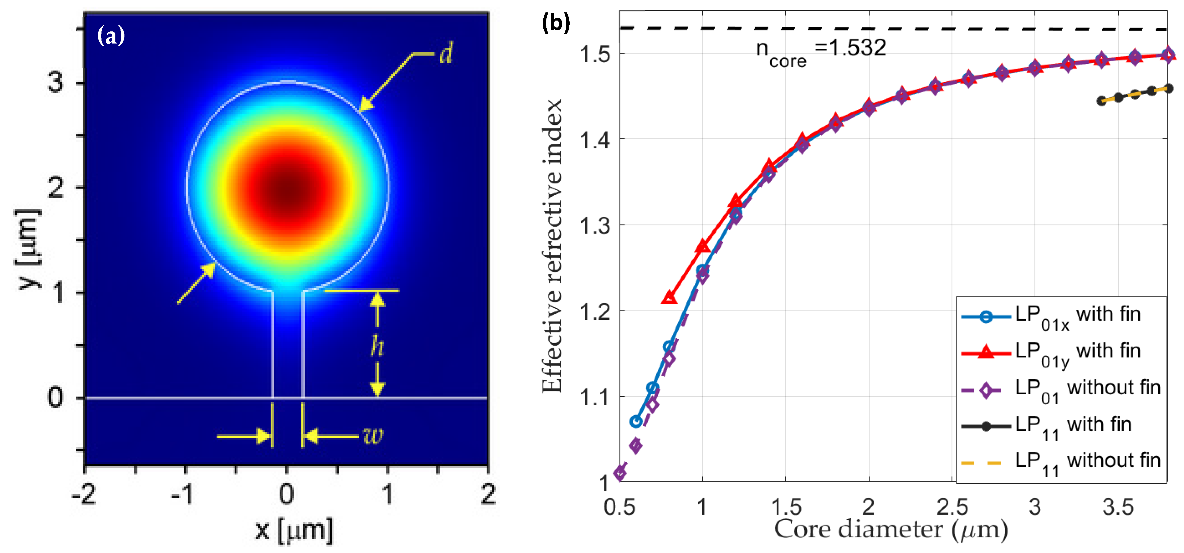 Applsci 11 06327 g002