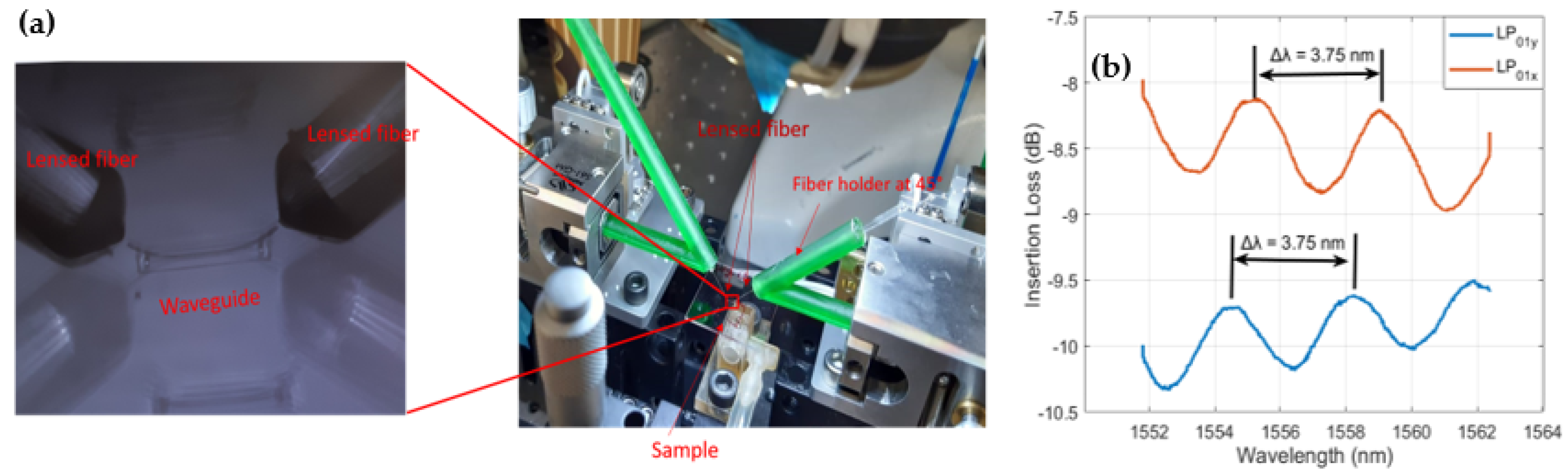 Applsci 11 06327 g009