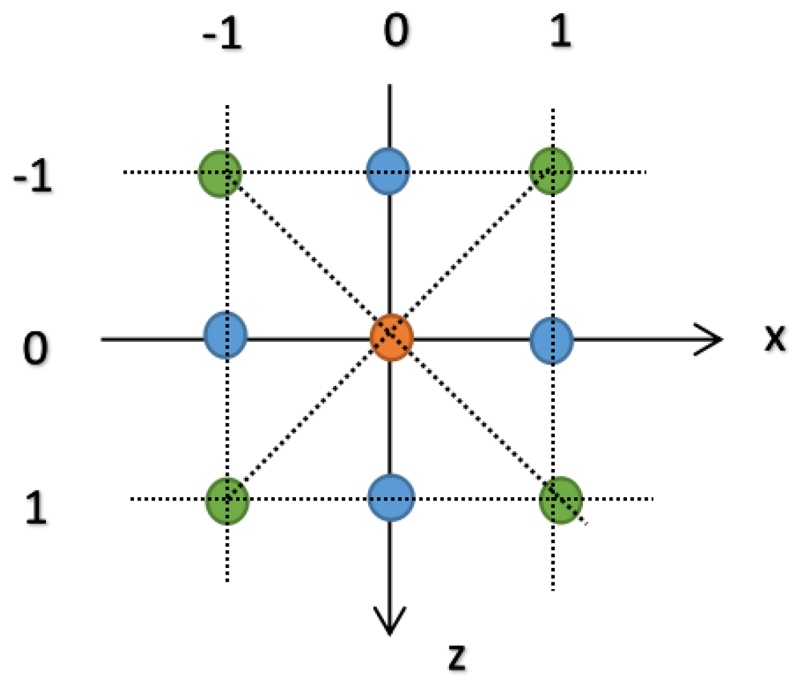 Applsci 11 06330 g001