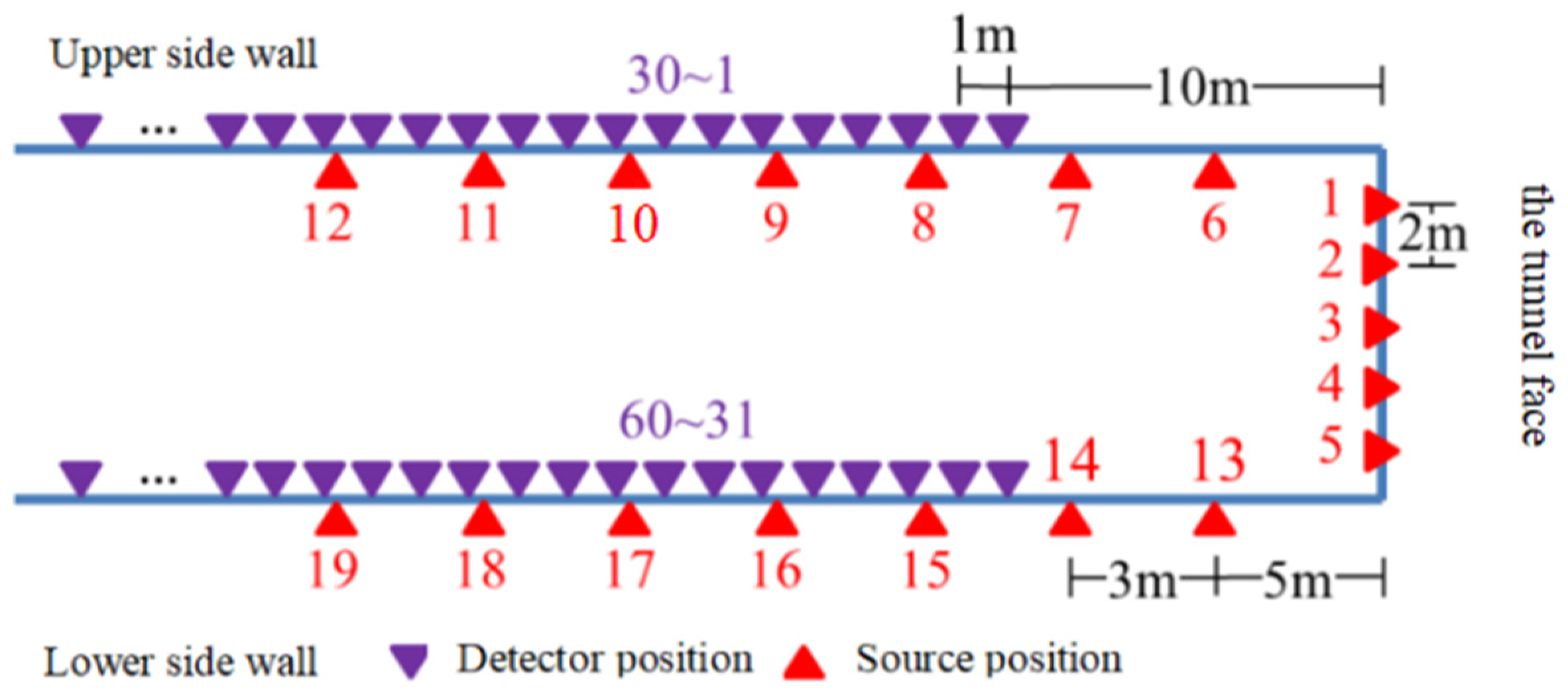 Applsci 11 06330 g003