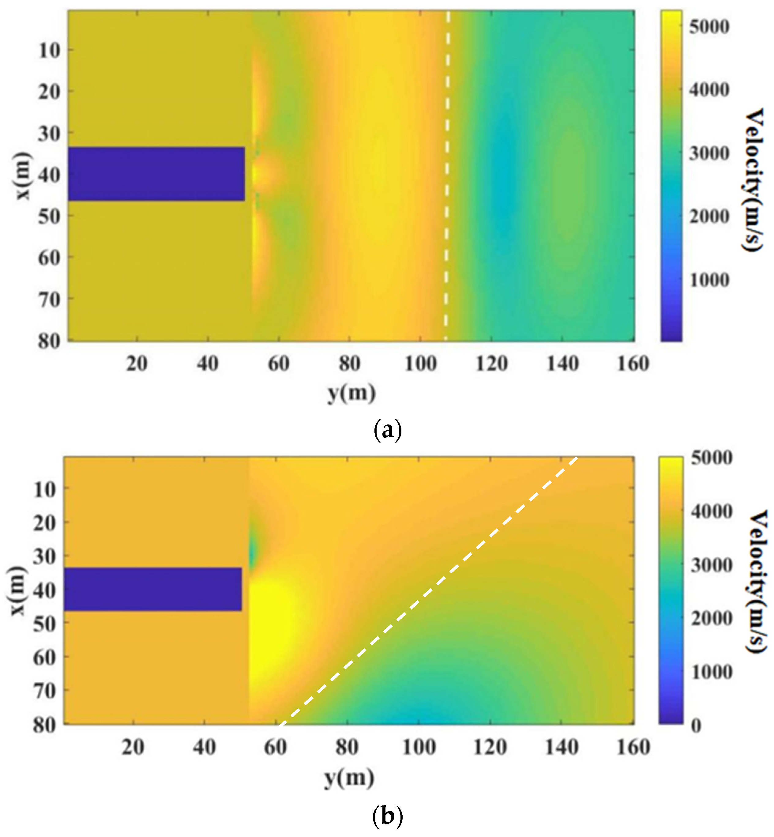 Applsci 11 06330 g006