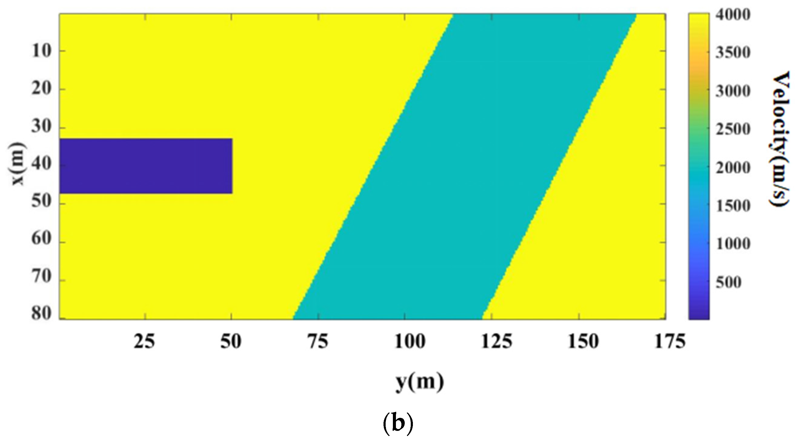 Applsci 11 06330 g007b