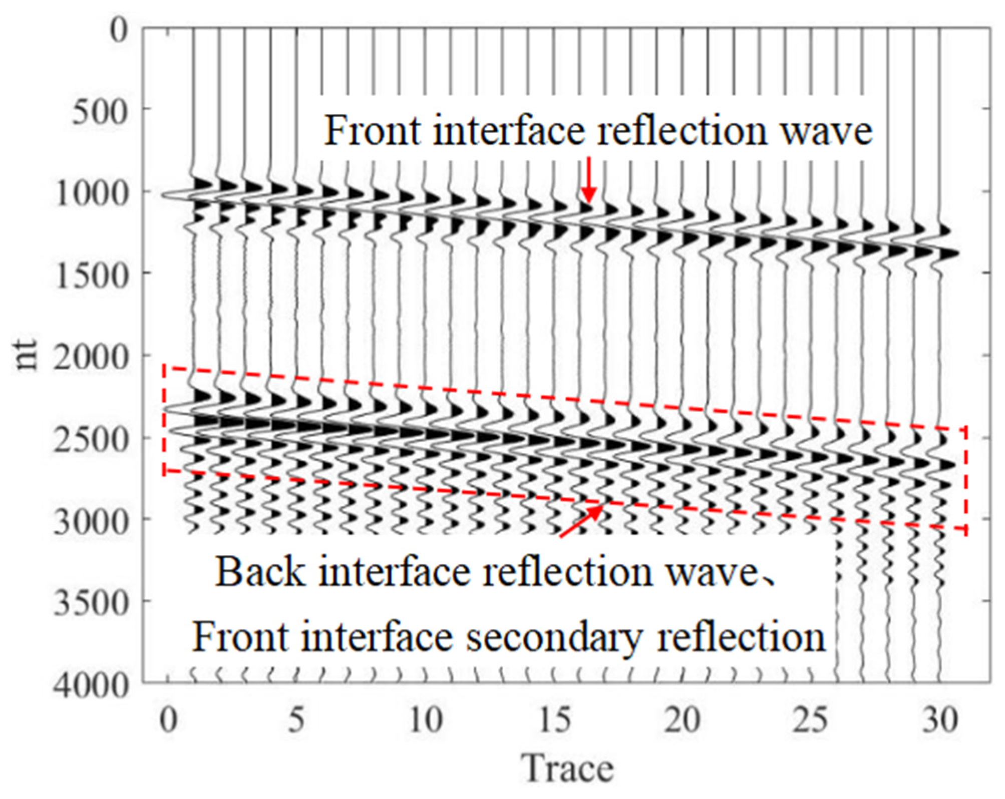 Applsci 11 06330 g008