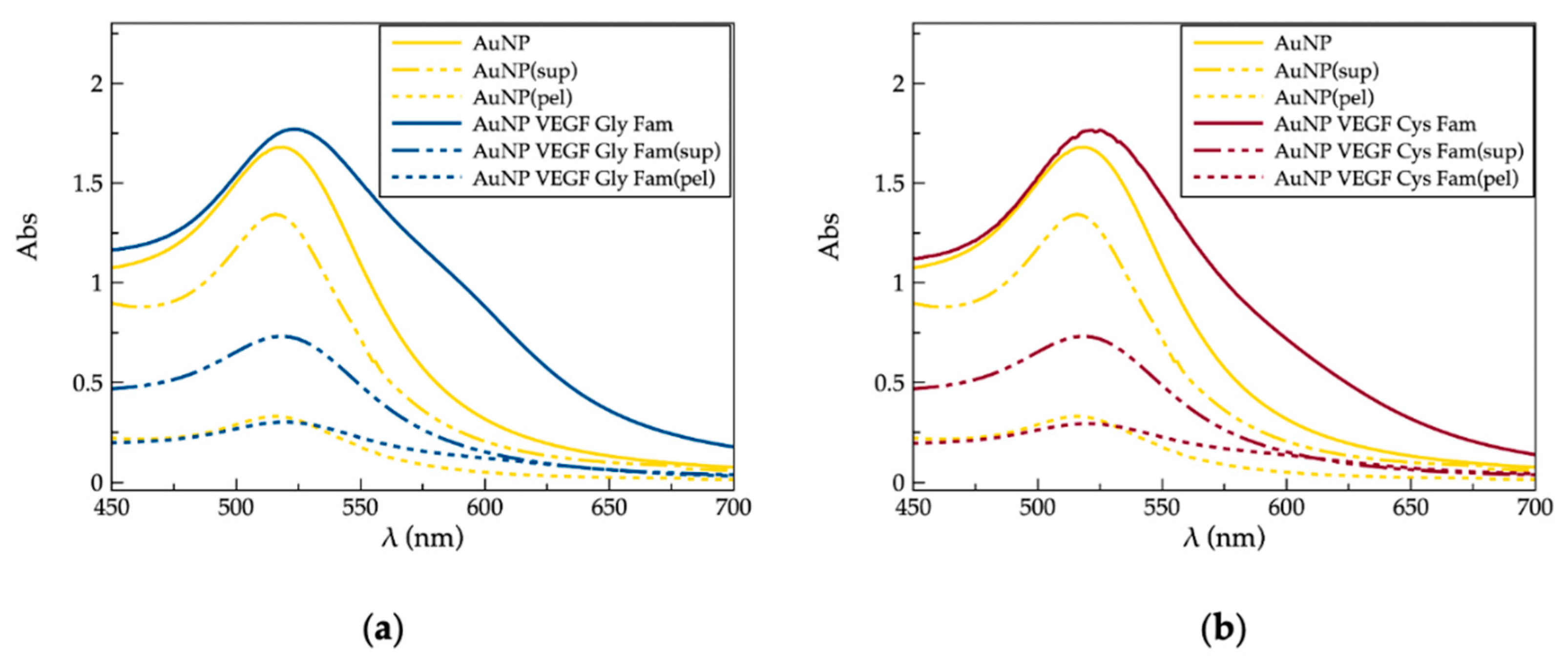 Applsci 11 06333 g002