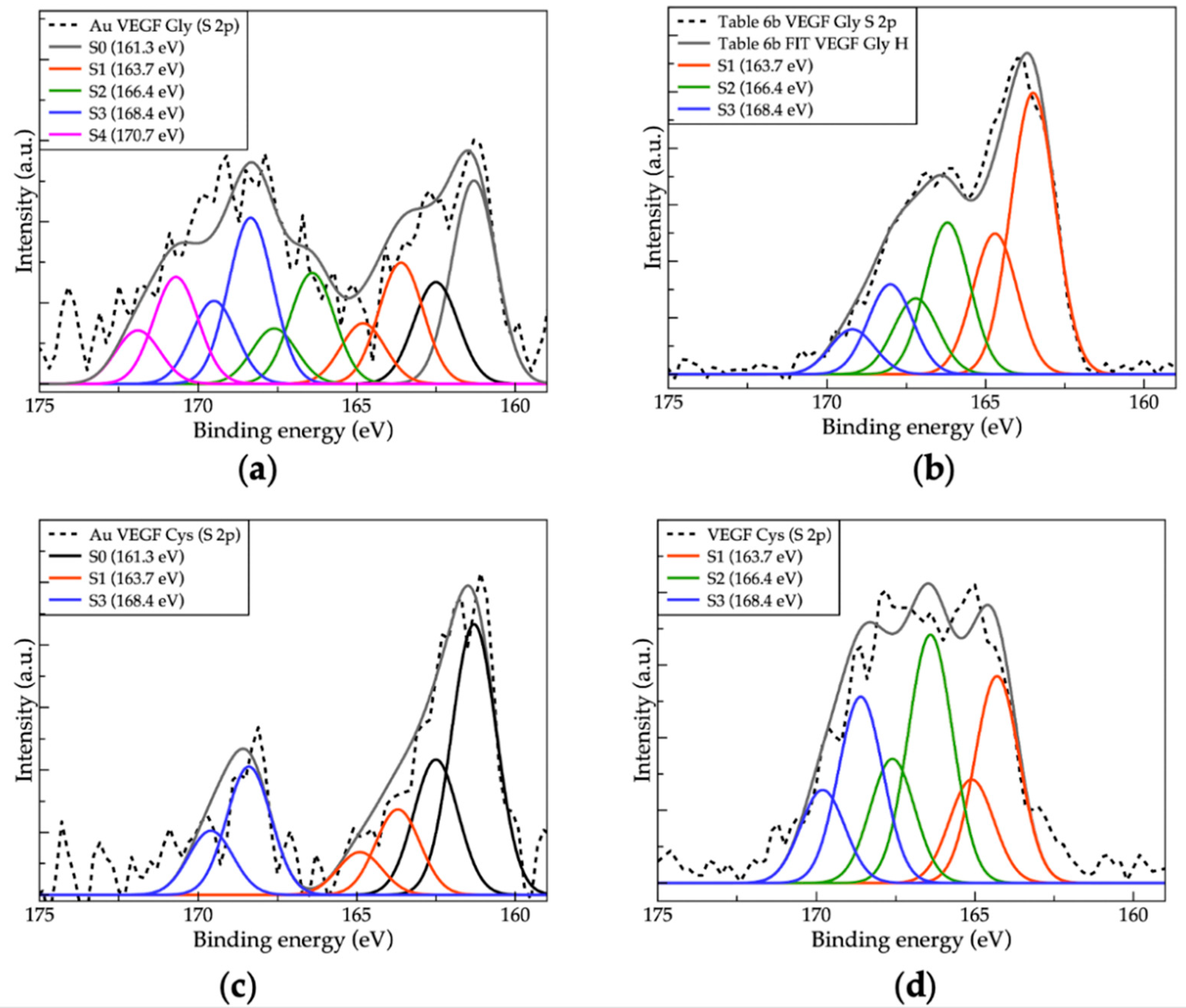 Applsci 11 06333 g006