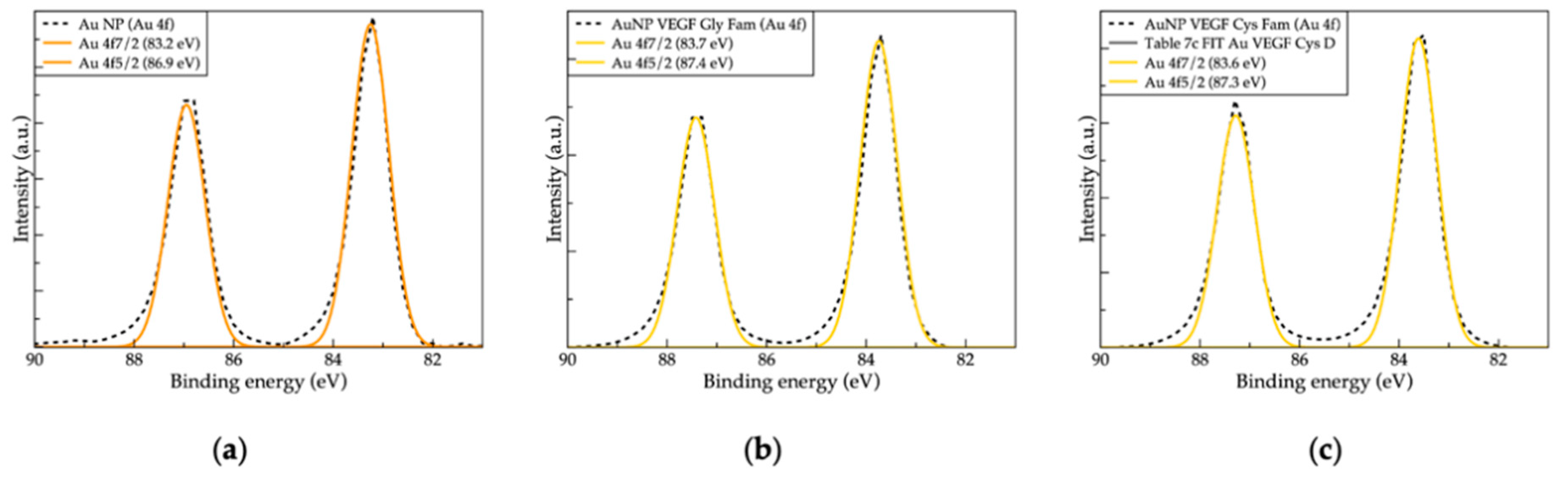 Applsci 11 06333 g007