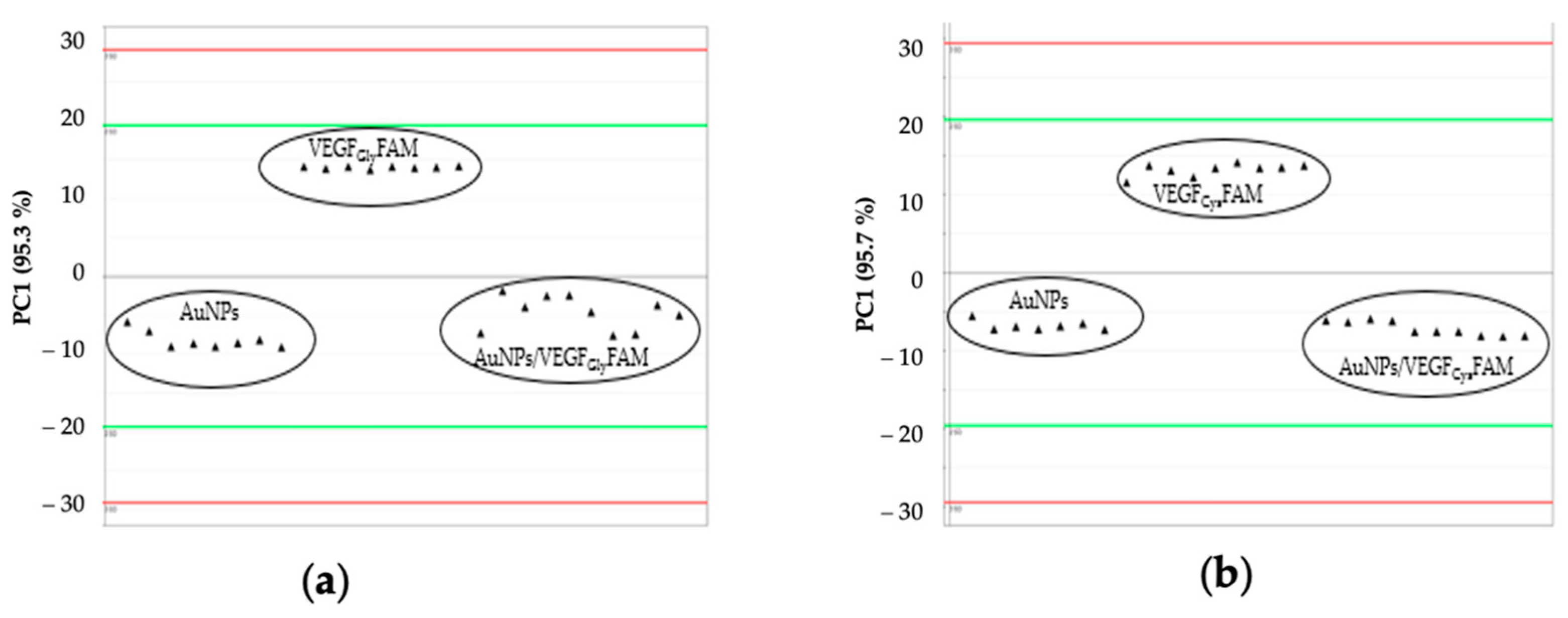 Applsci 11 06333 g008