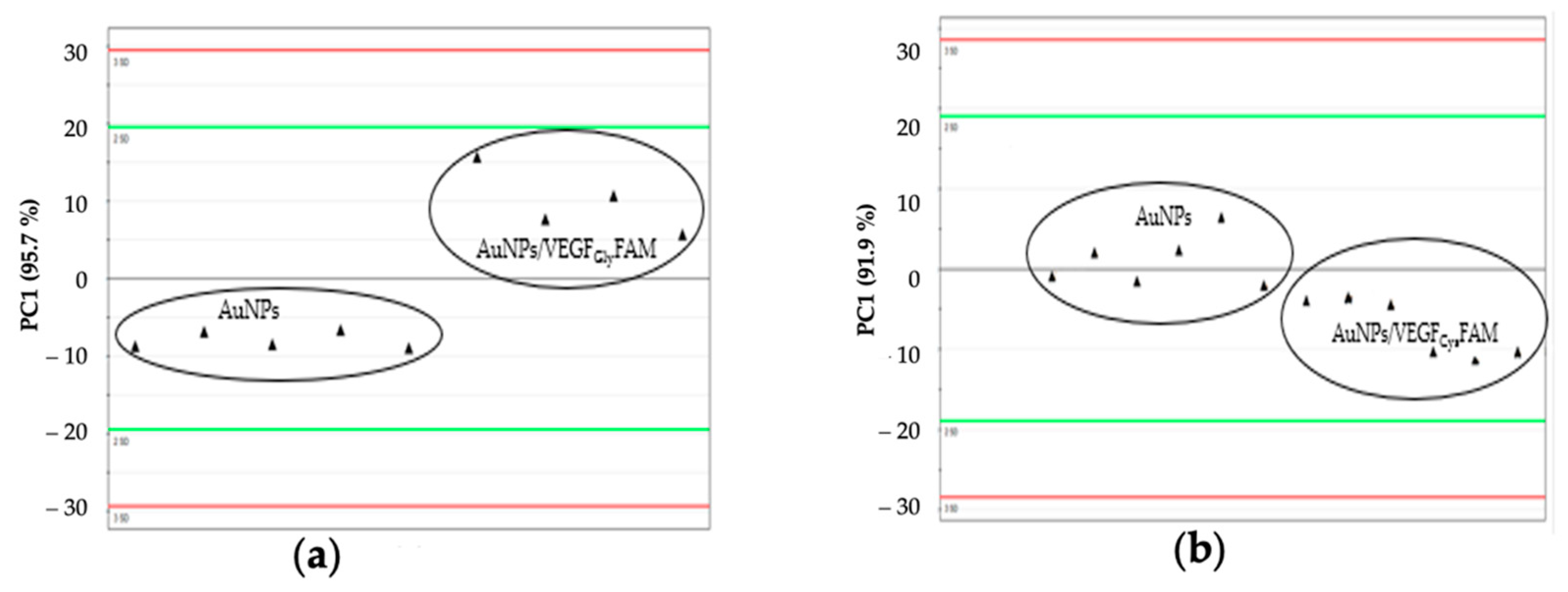 Applsci 11 06333 g009