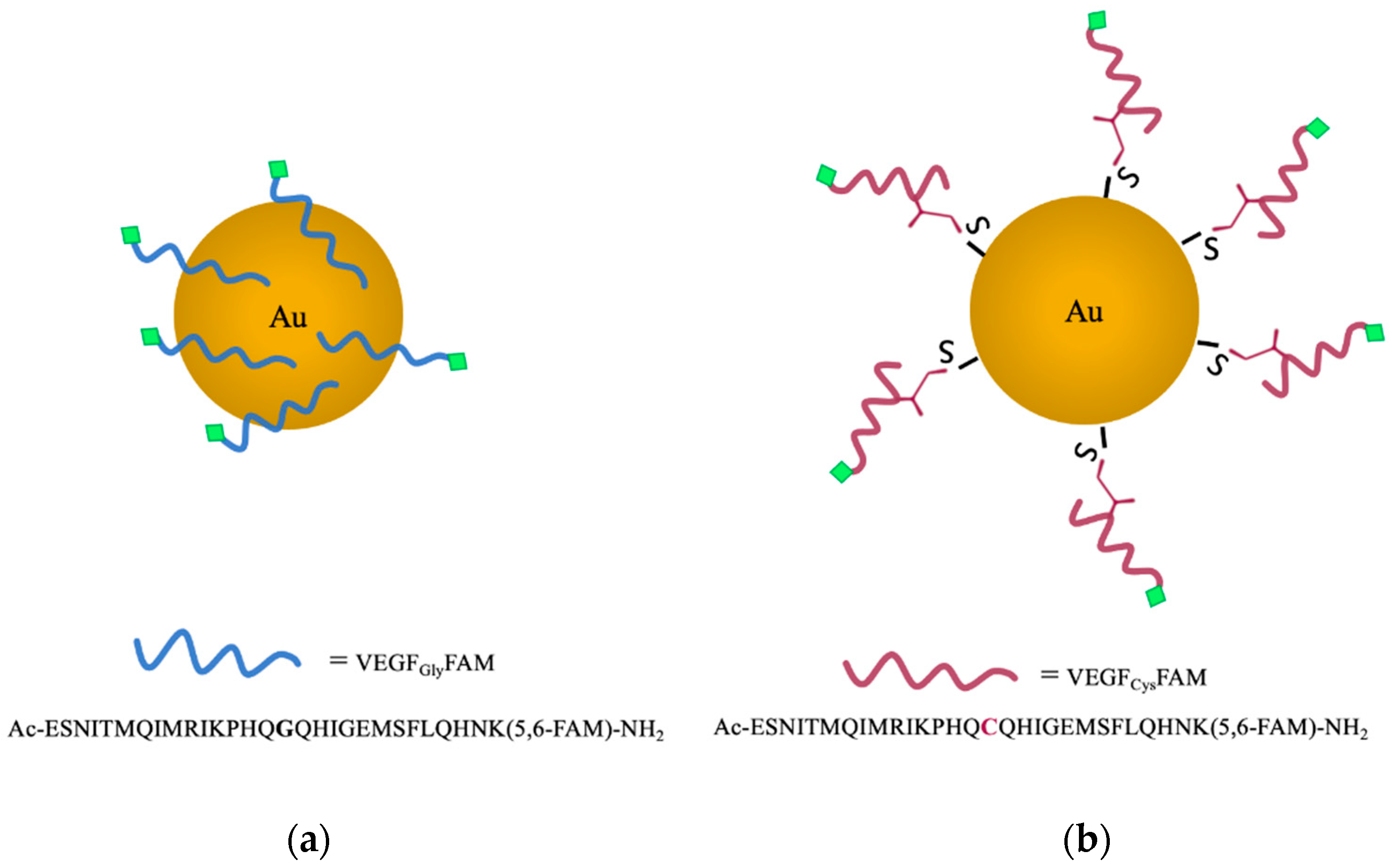 Applsci 11 06333 sch001