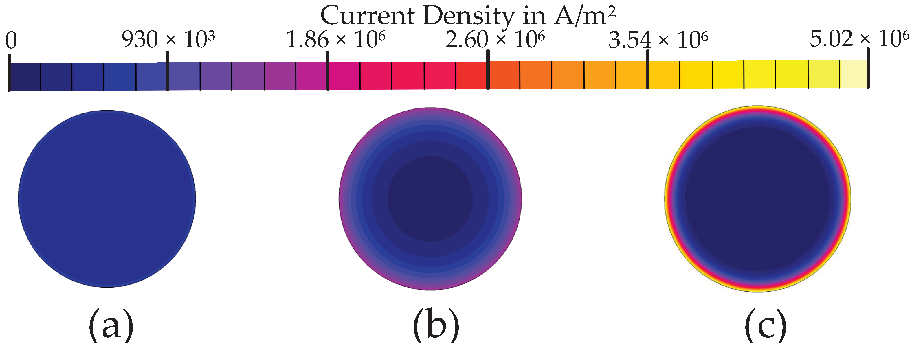 Applsci 11 06334 g002
