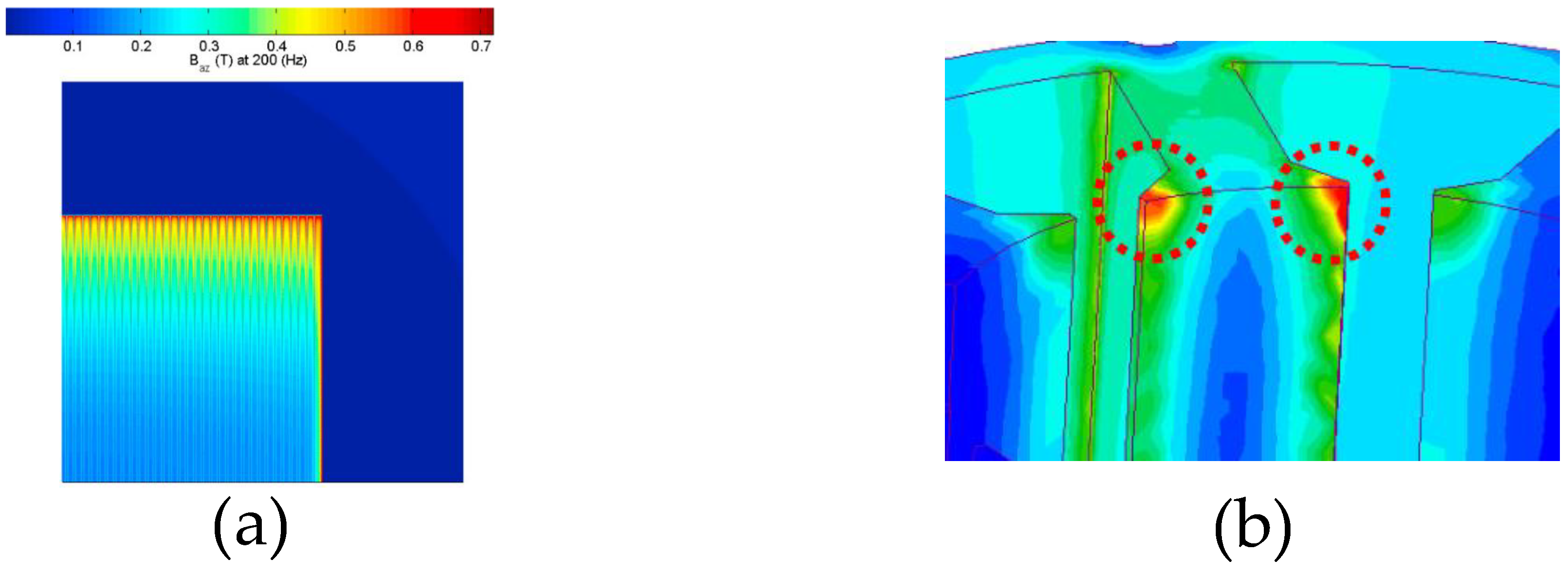 Applsci 11 06334 g005