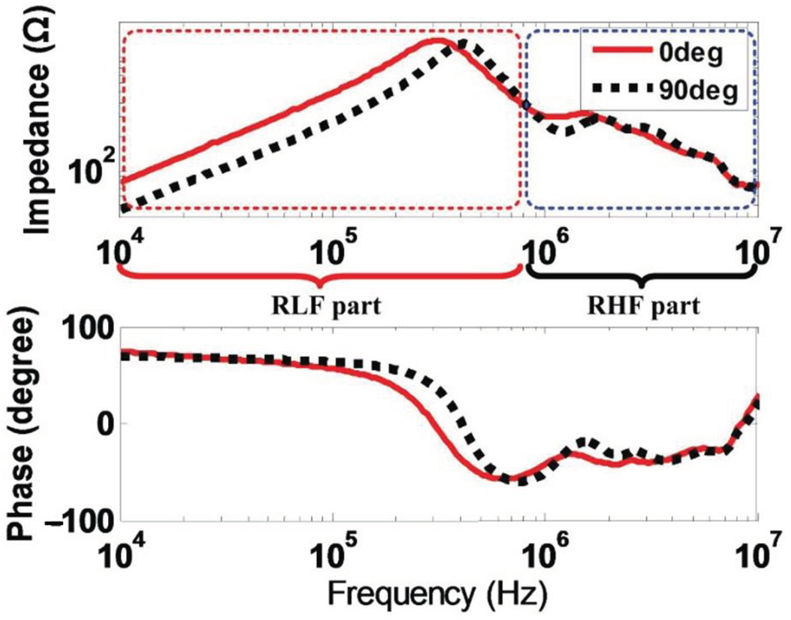 Applsci 11 06334 g007