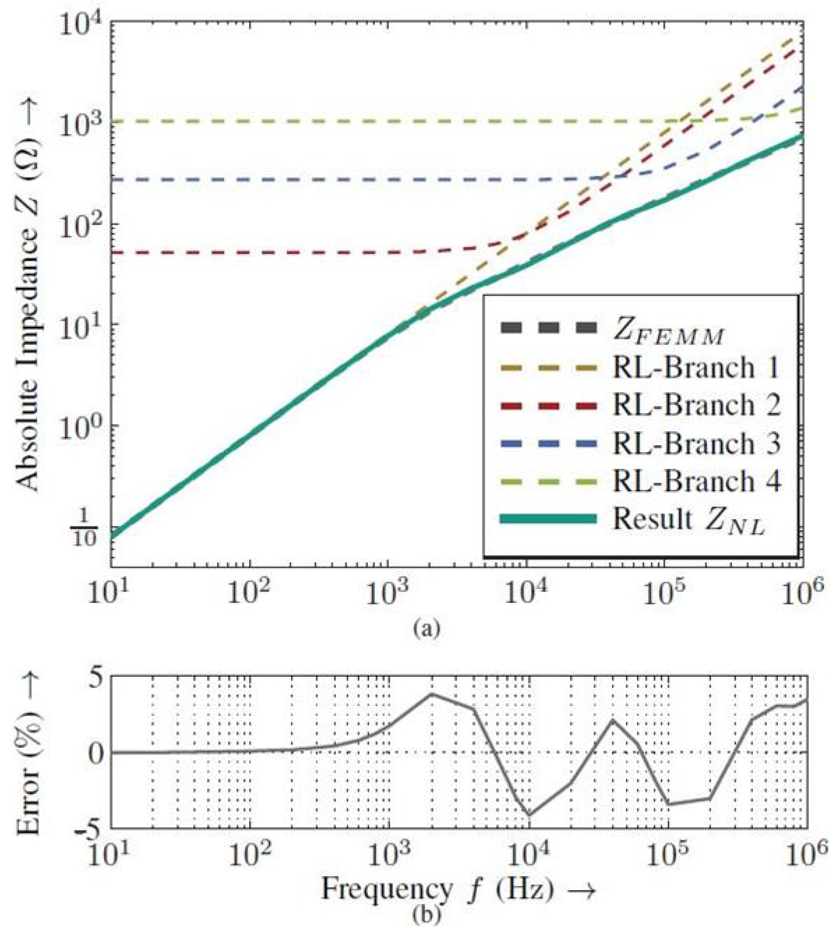 Applsci 11 06334 g009