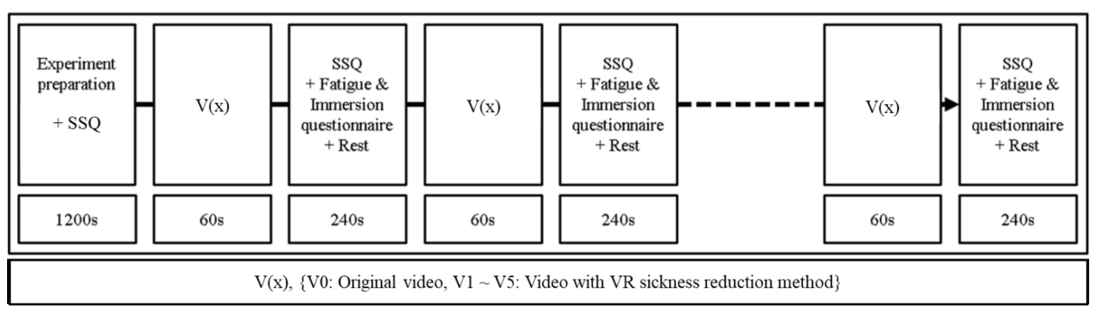 Applsci 11 06339 g007