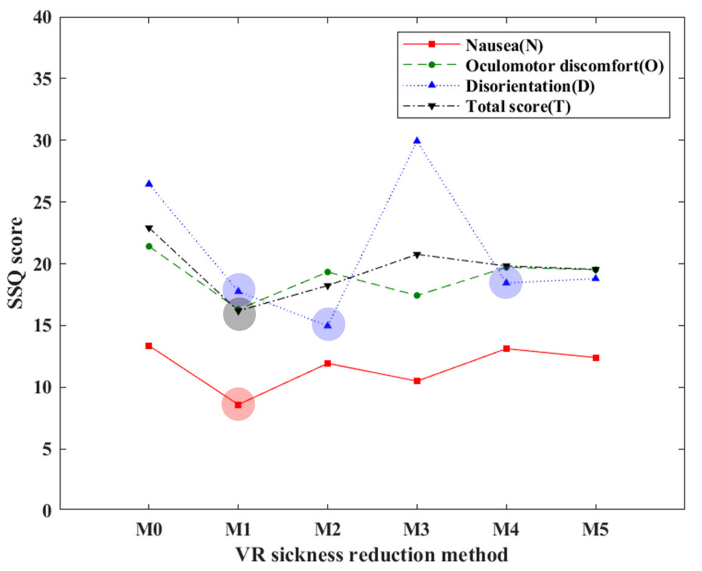 Applsci 11 06339 g008