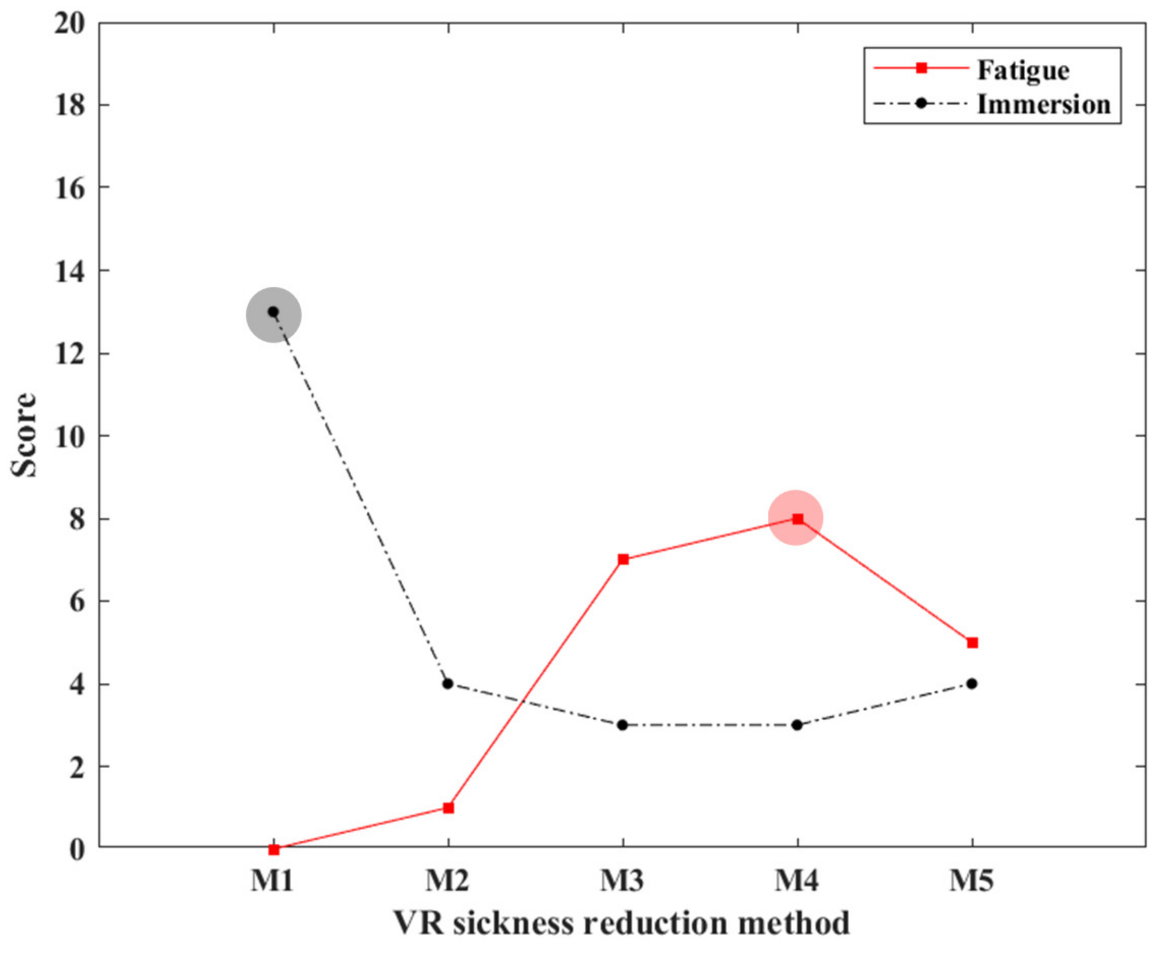 Applsci 11 06339 g009