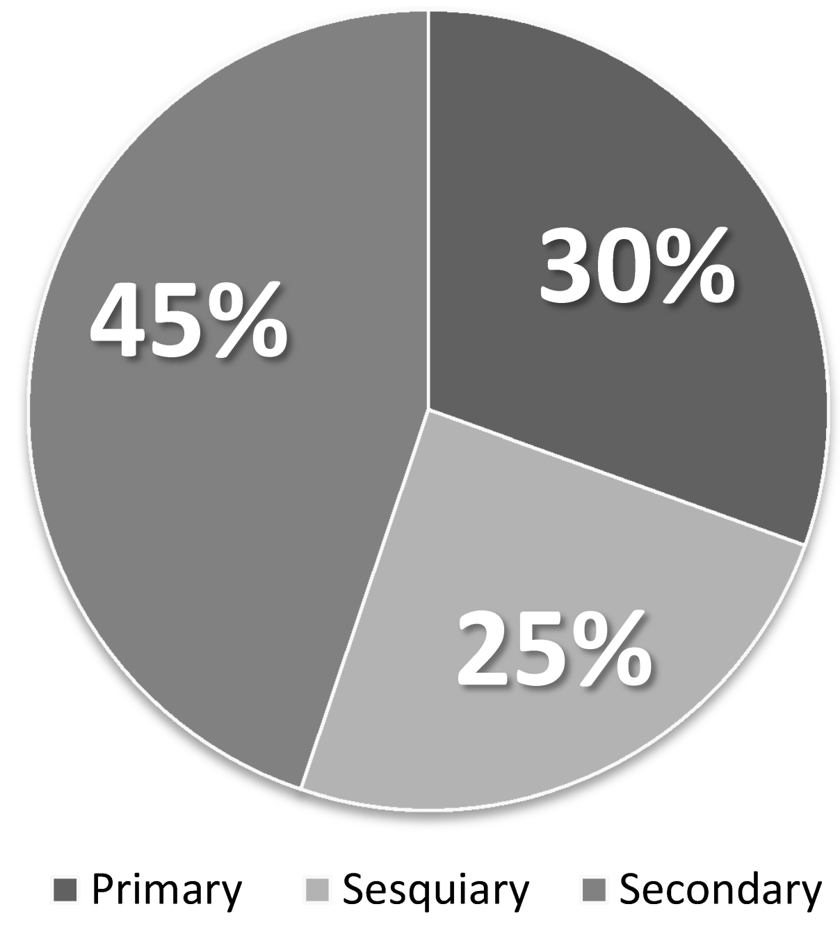 Applsci 11 06340 g004