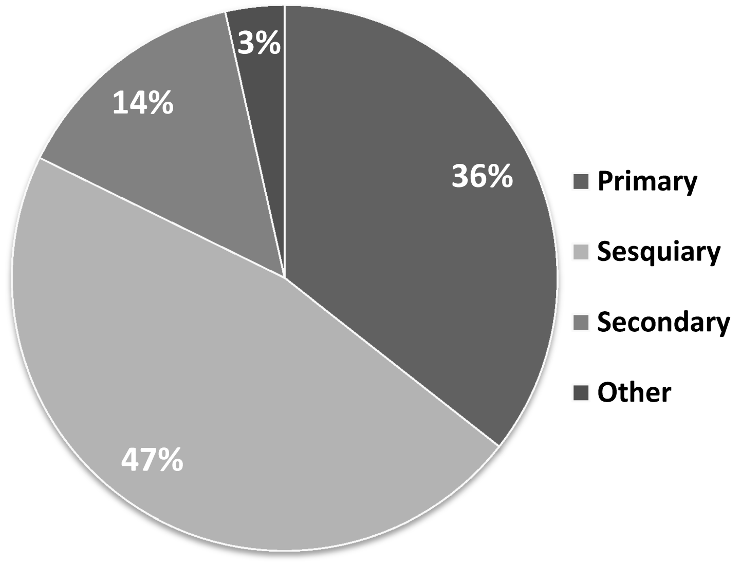 Applsci 11 06340 g007