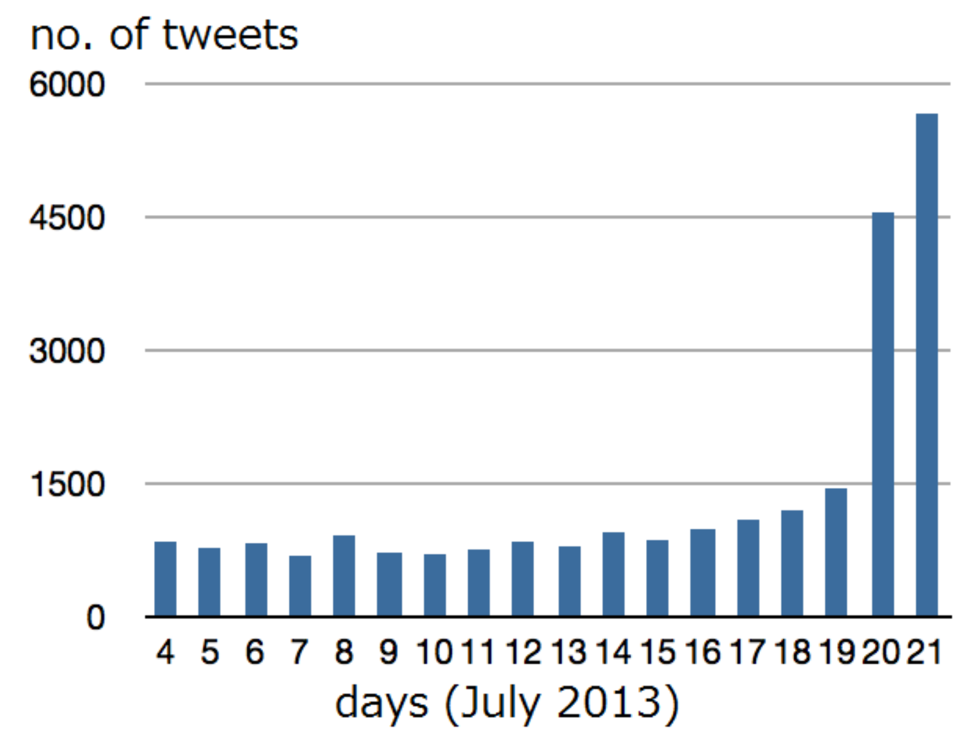 Applsci 11 06340 g008