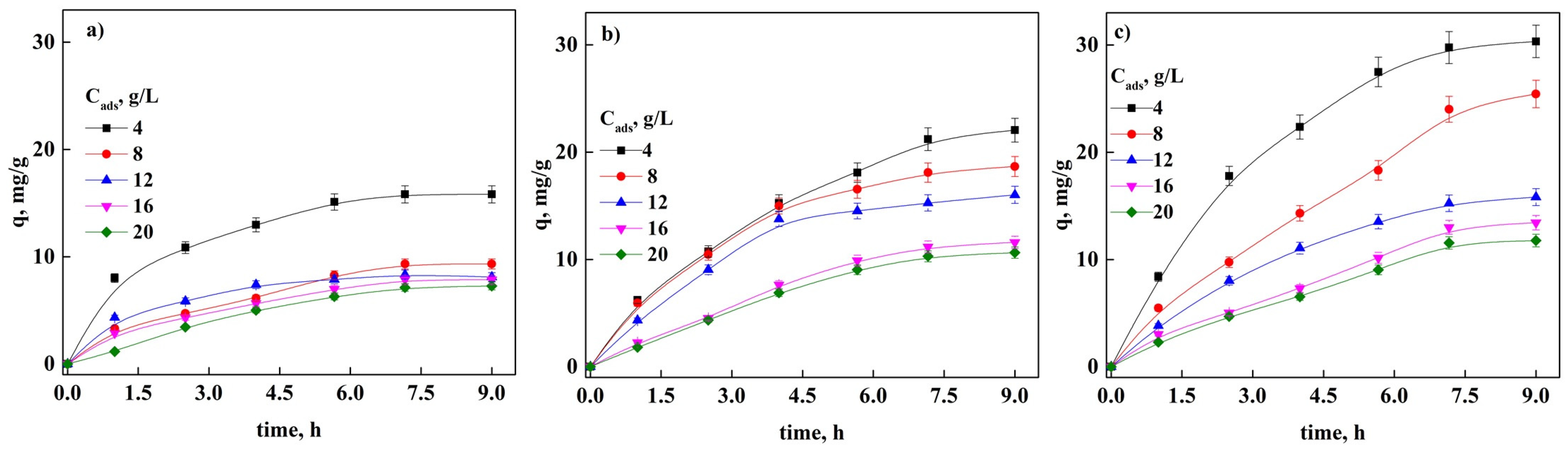 Applsci 11 06346 g003