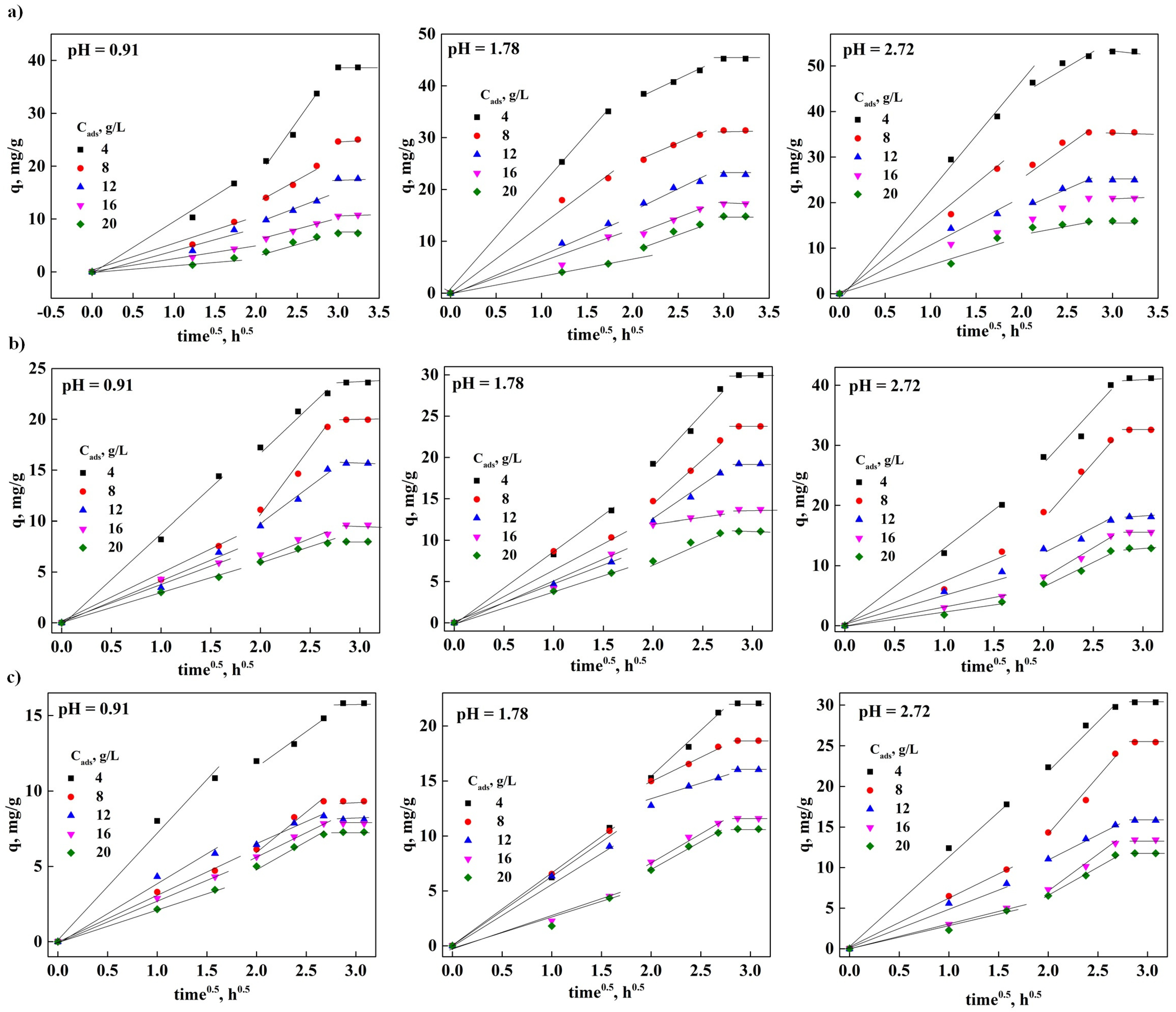 Applsci 11 06346 g004