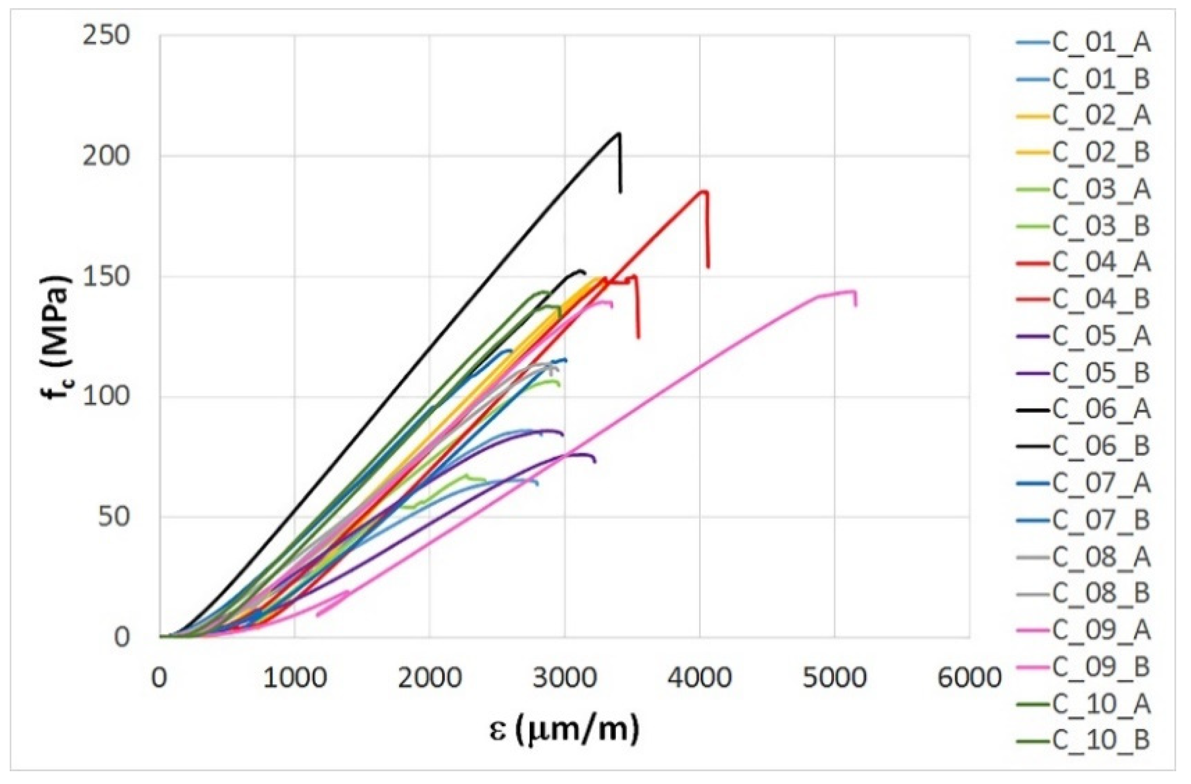 Applsci 11 06352 g007