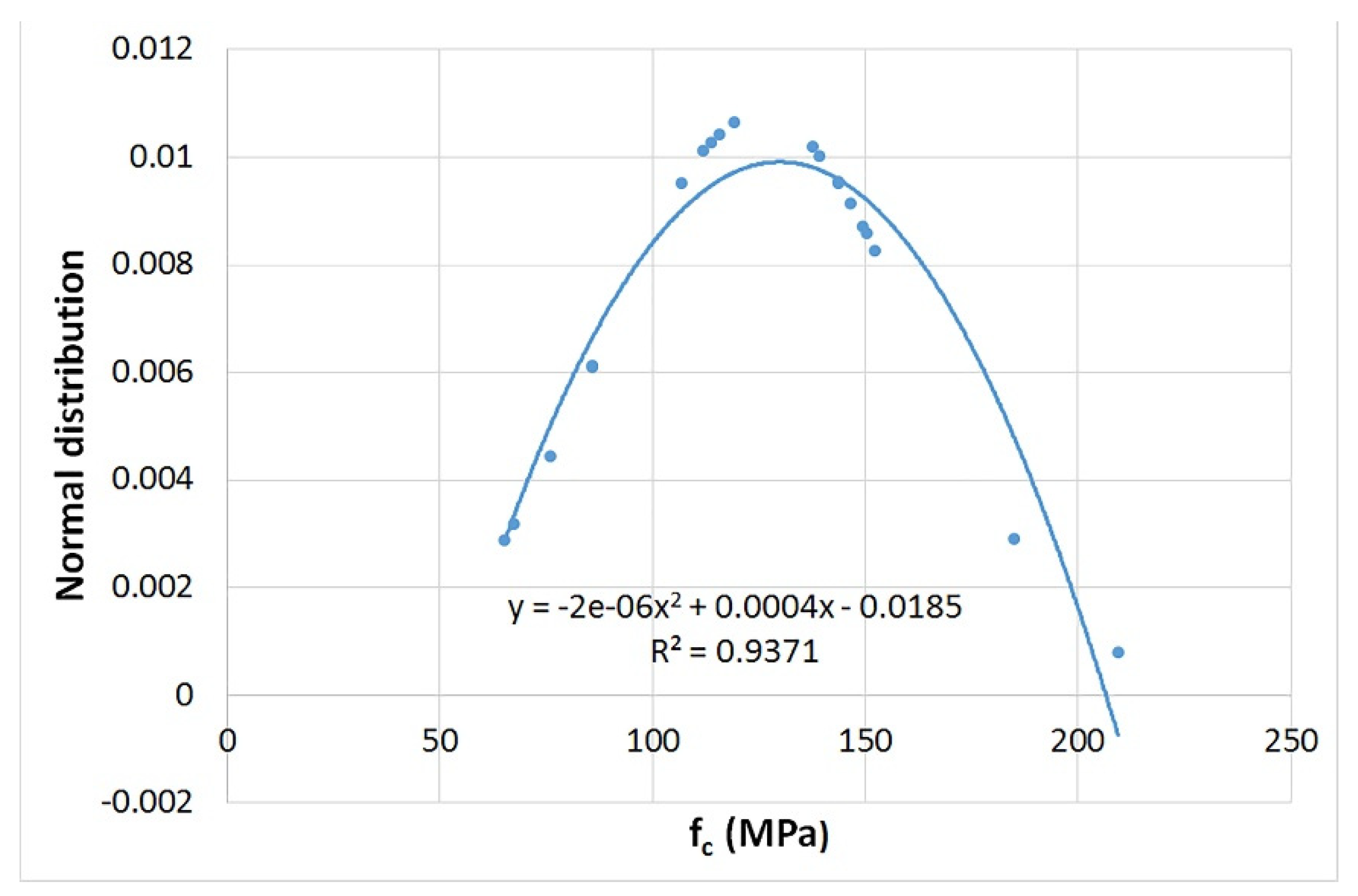 Applsci 11 06352 g008