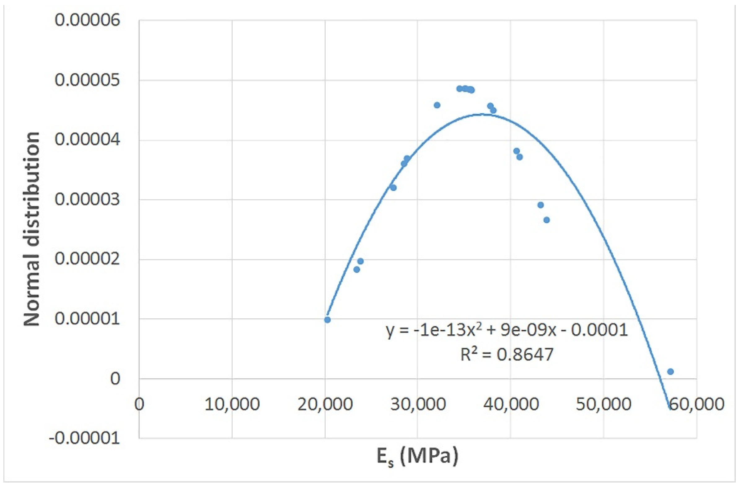 Applsci 11 06352 g009