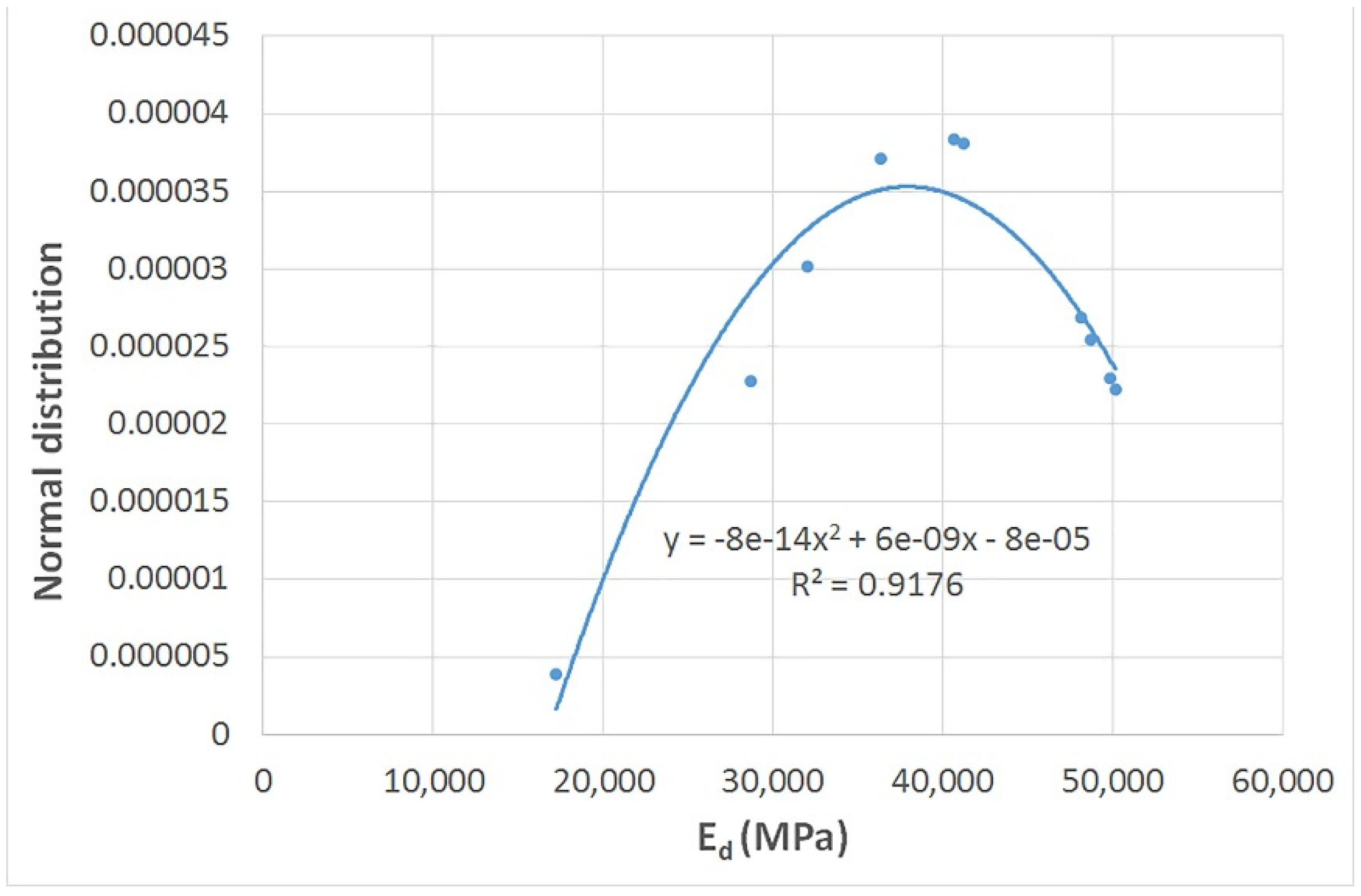 Applsci 11 06352 g010