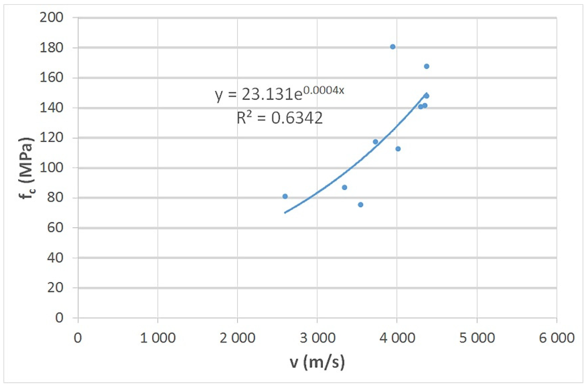 Applsci 11 06352 g011