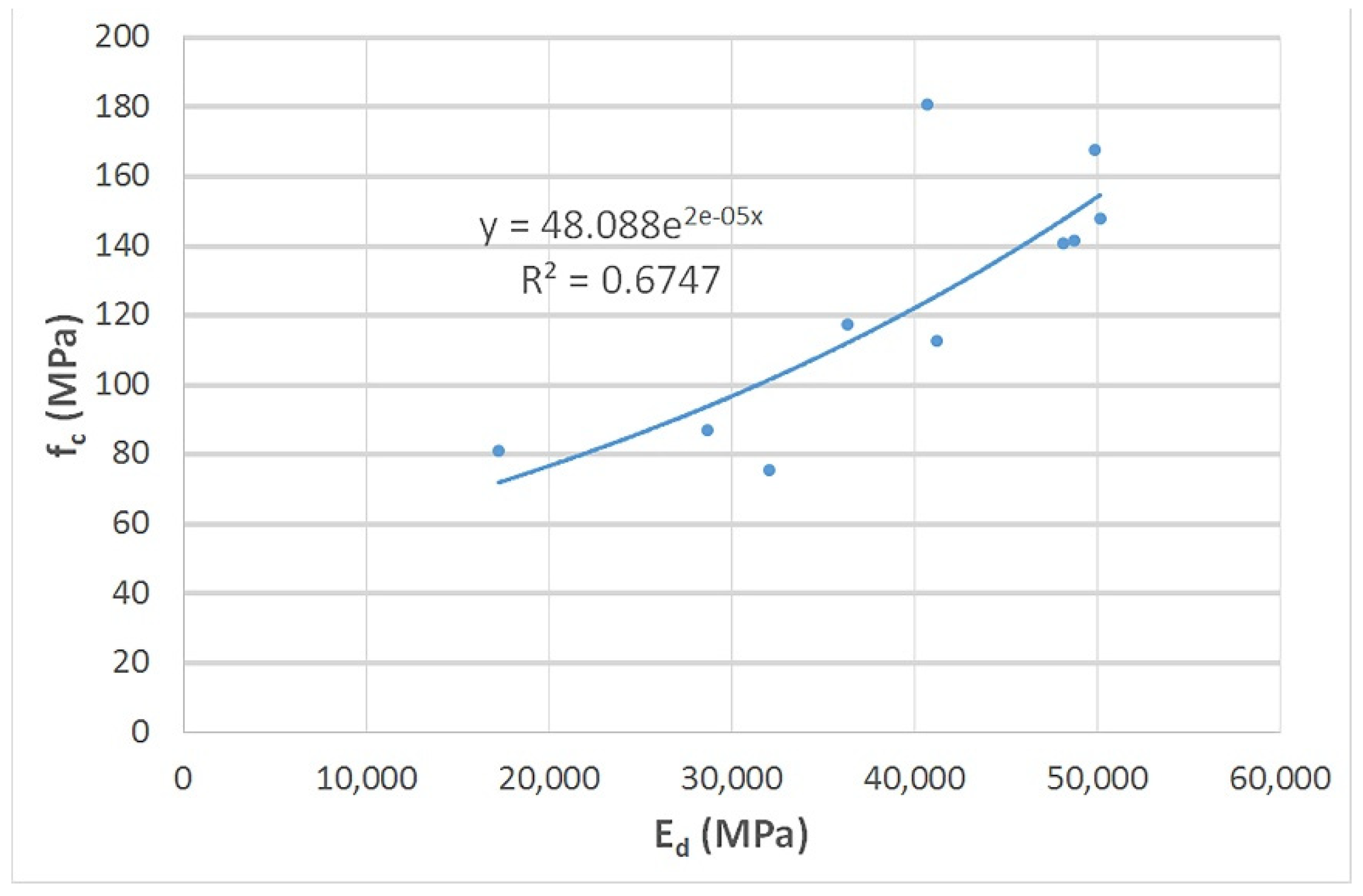 Applsci 11 06352 g012
