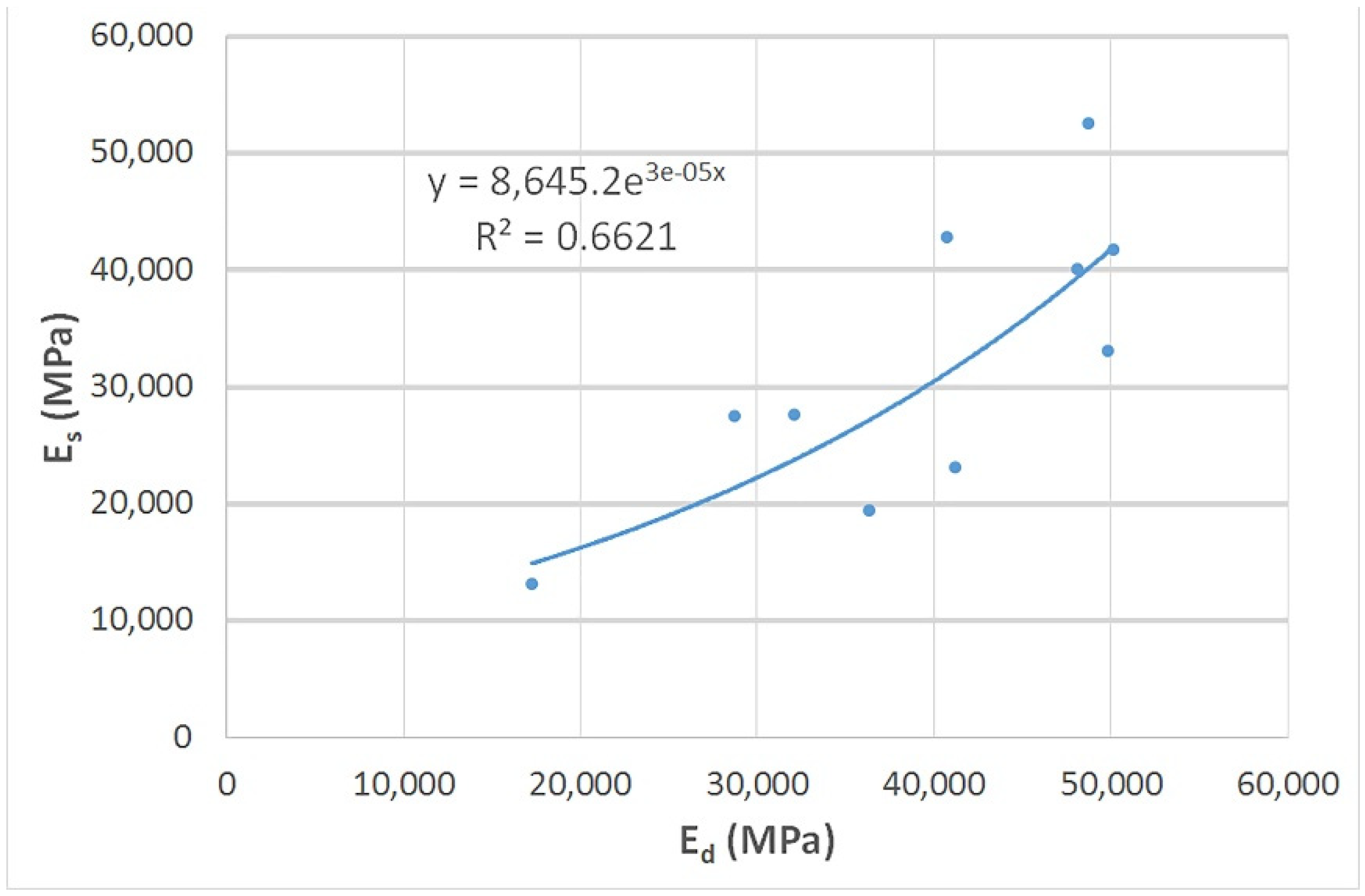 Applsci 11 06352 g013