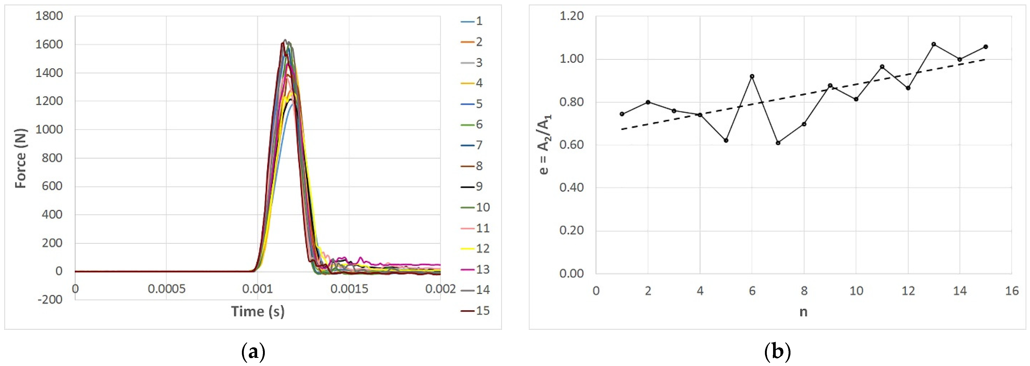 Applsci 11 06352 g014