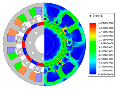Applsci 11 06360 i001