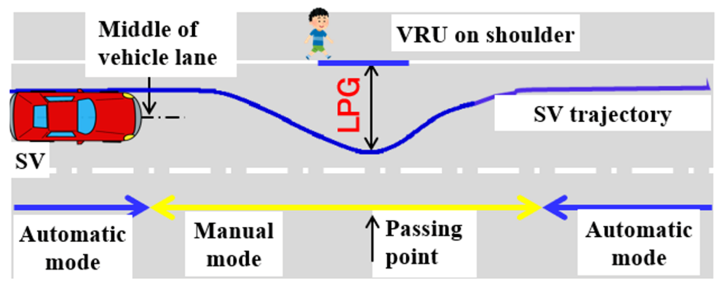 Applsci 11 06361 g002