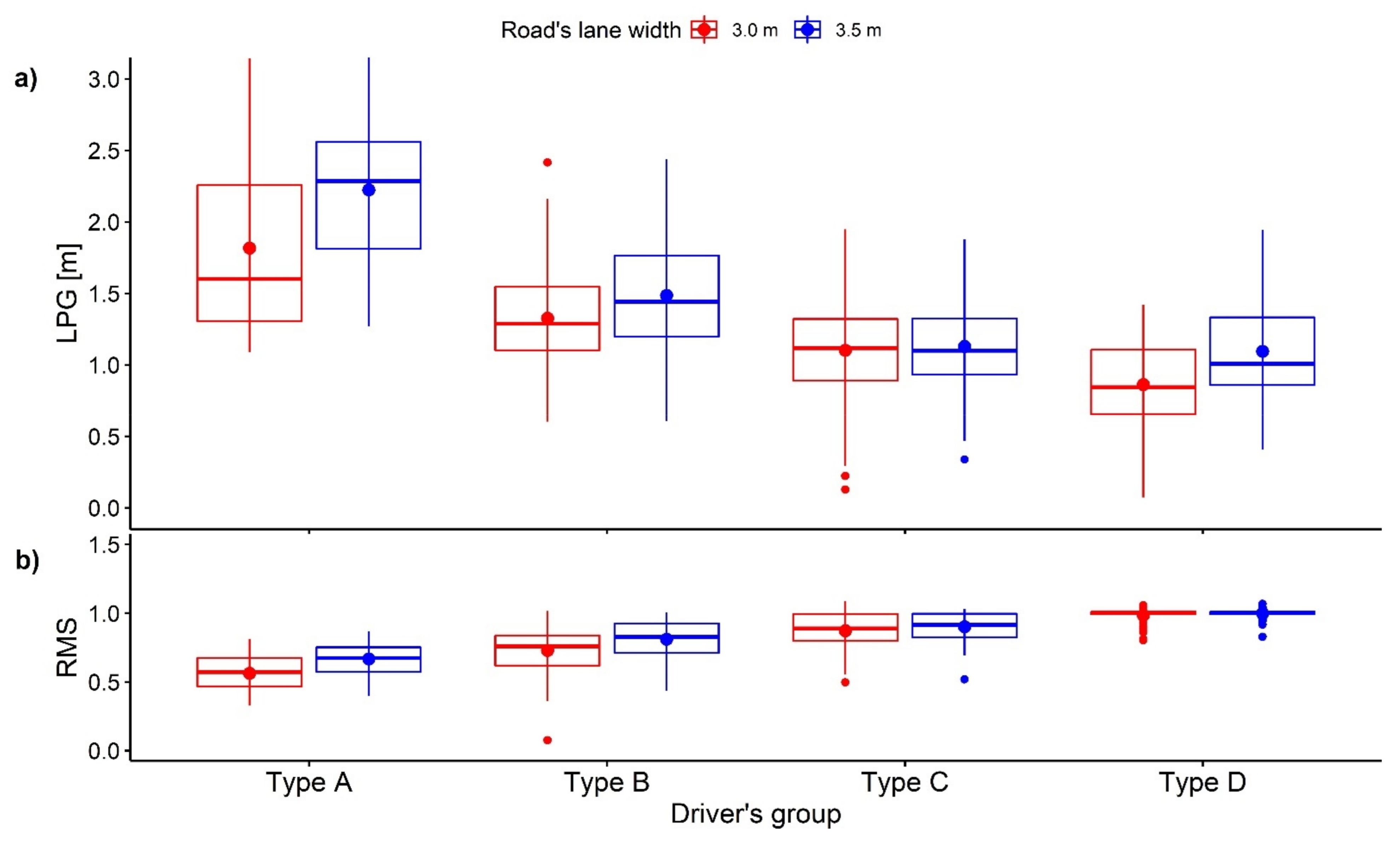 Applsci 11 06361 g005